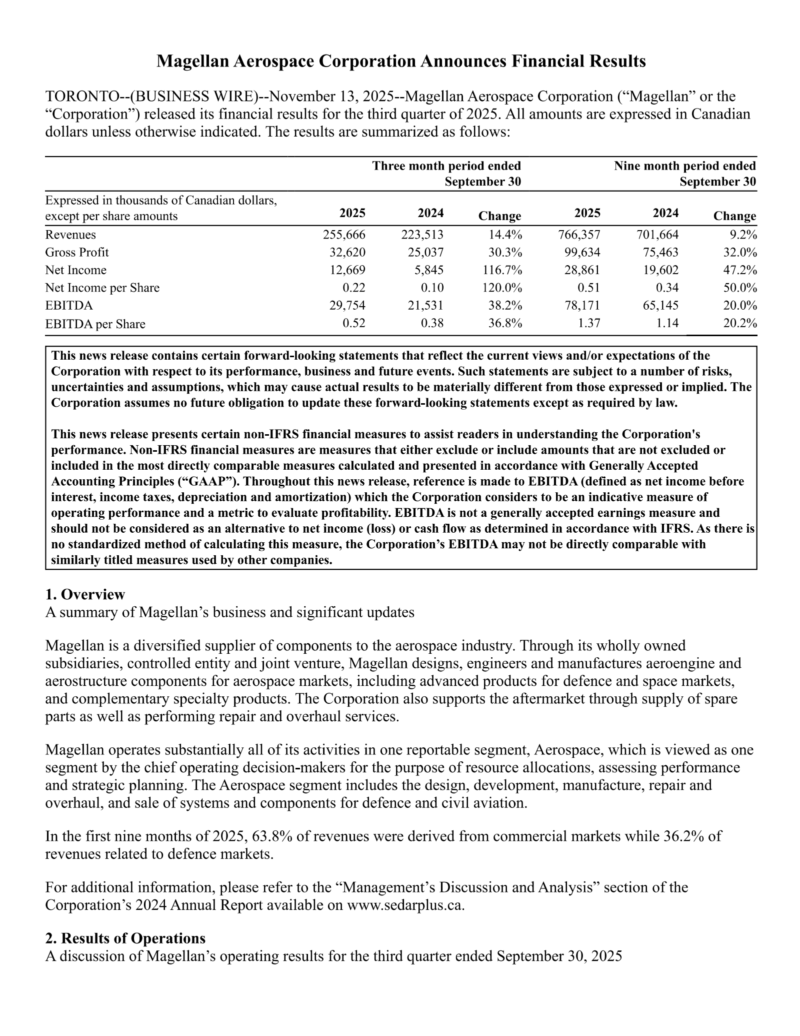 Magellan Aerospace's Q3 2025 Earnings Release