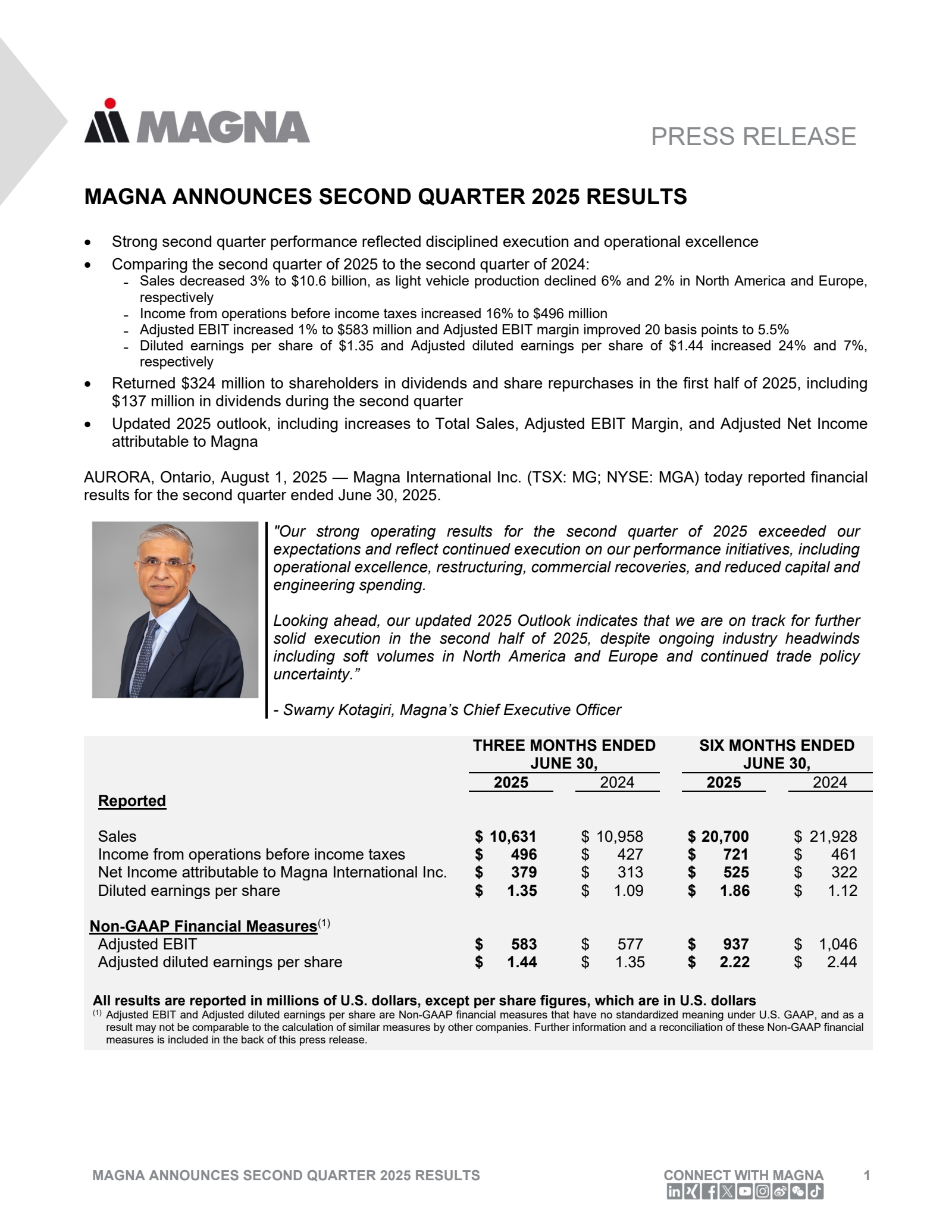 Magna International's Q2 2025 Press Release
