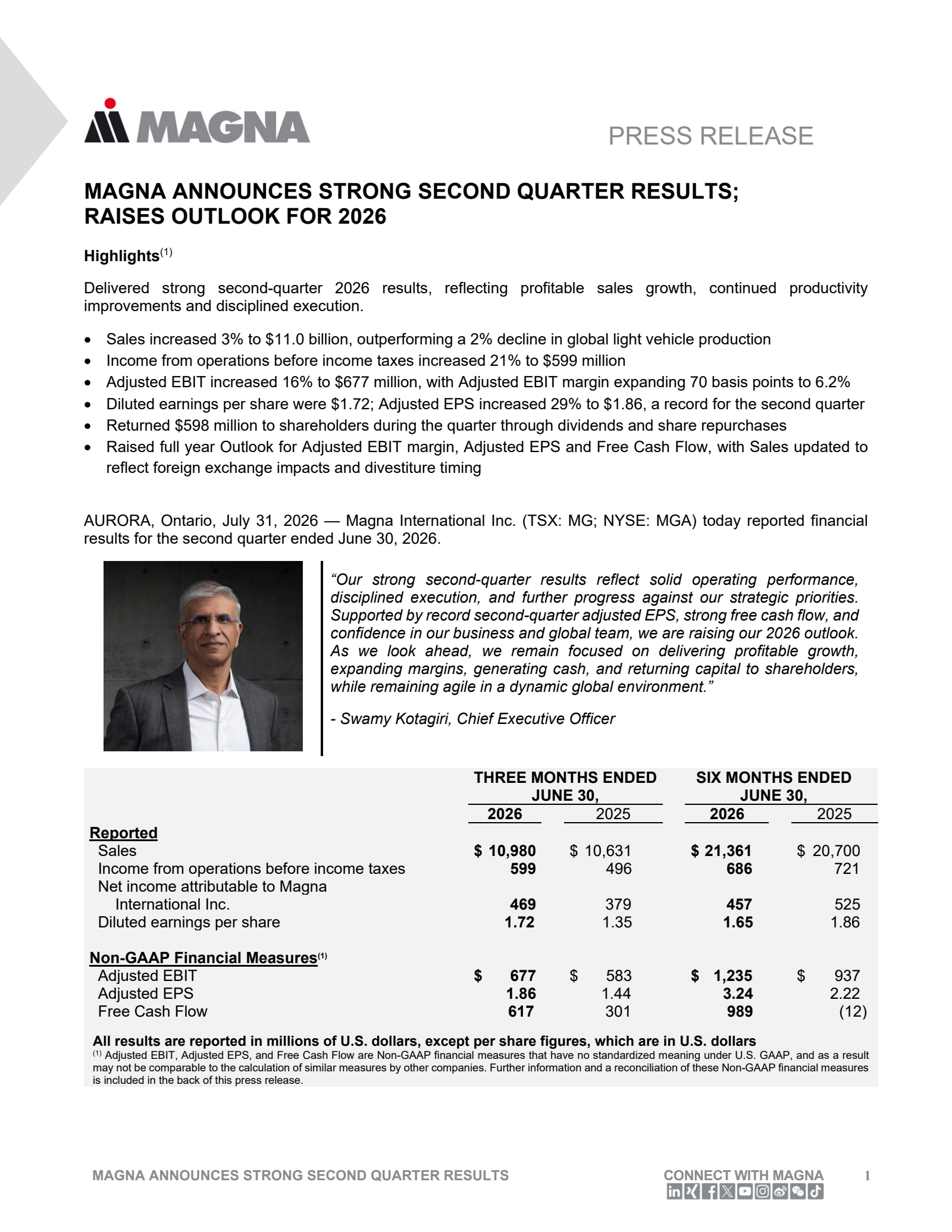 Magna International's Q2 2026 Press Release