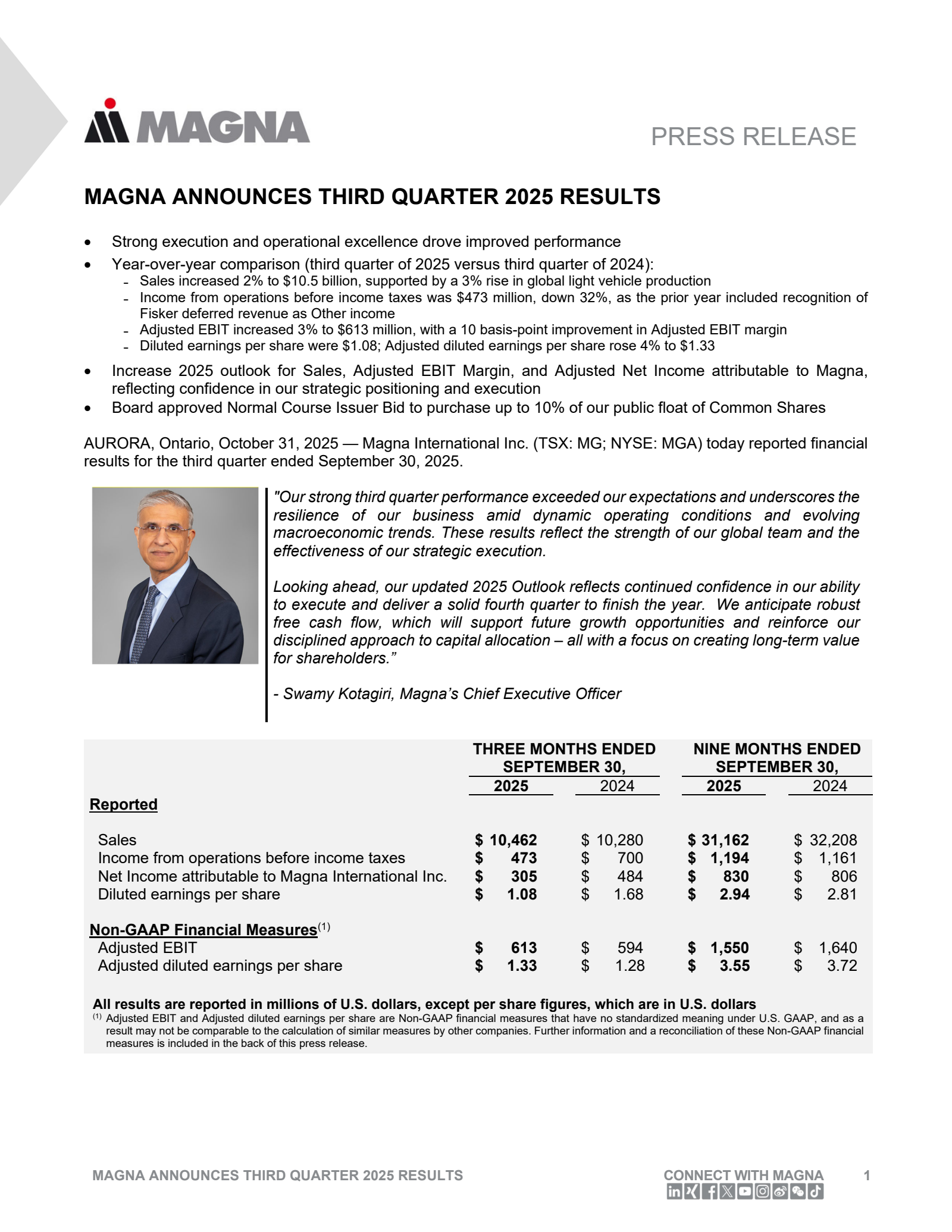 Magna International's Q3 2025 Earnings Release