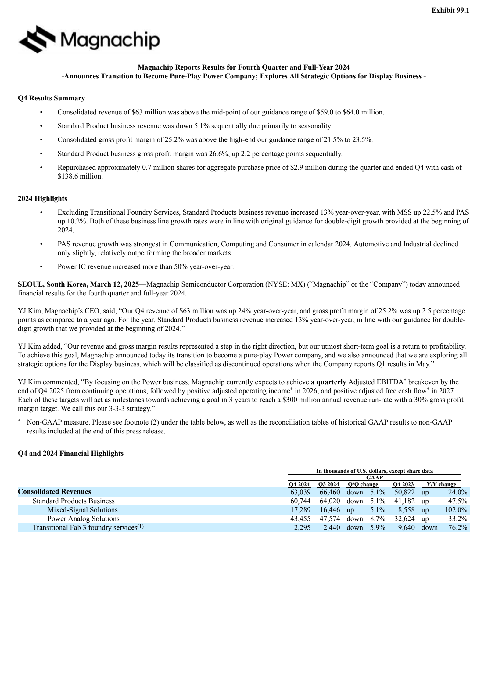 Magnachip Semiconductor's Q4 2024 Press Release