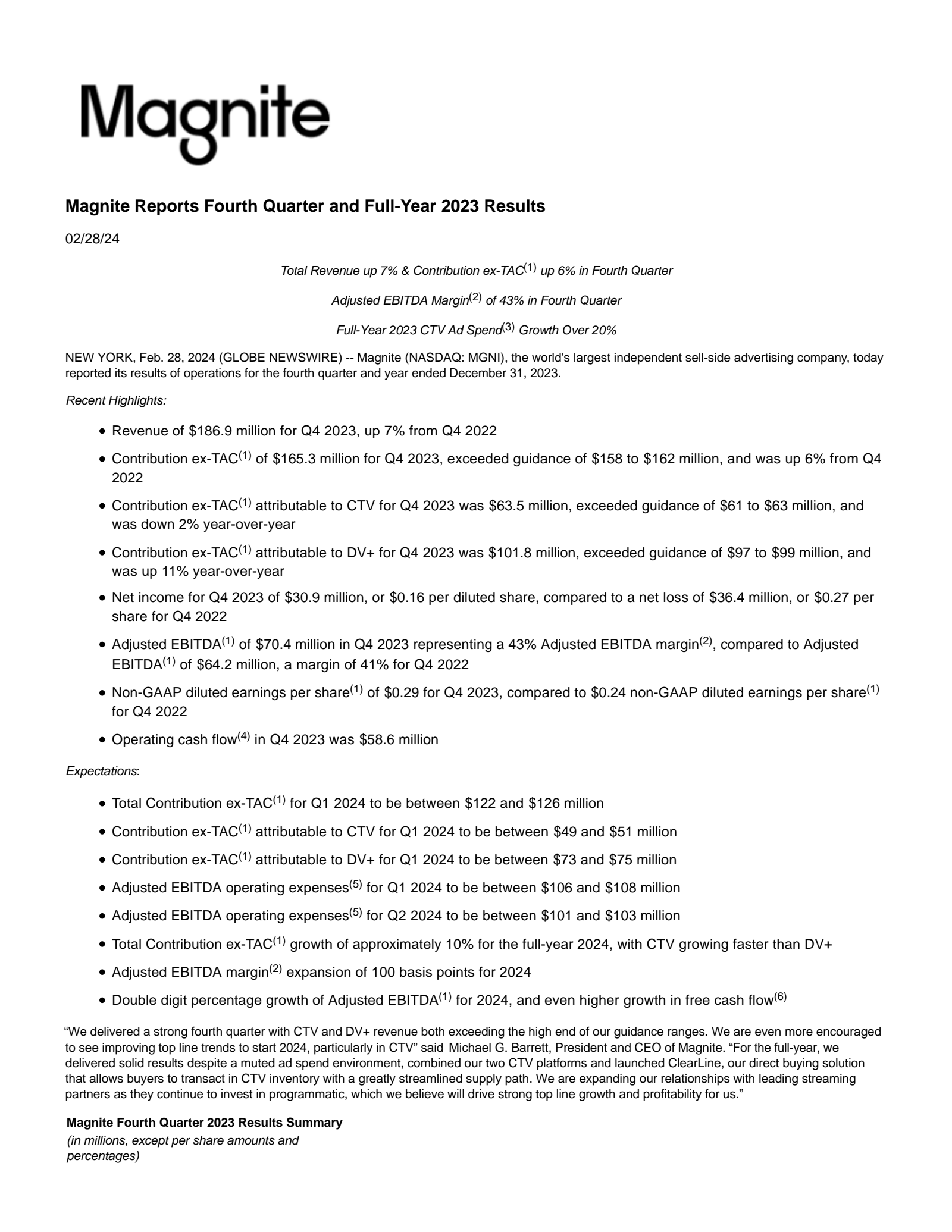 Magnite's Q4 2023 Press Release