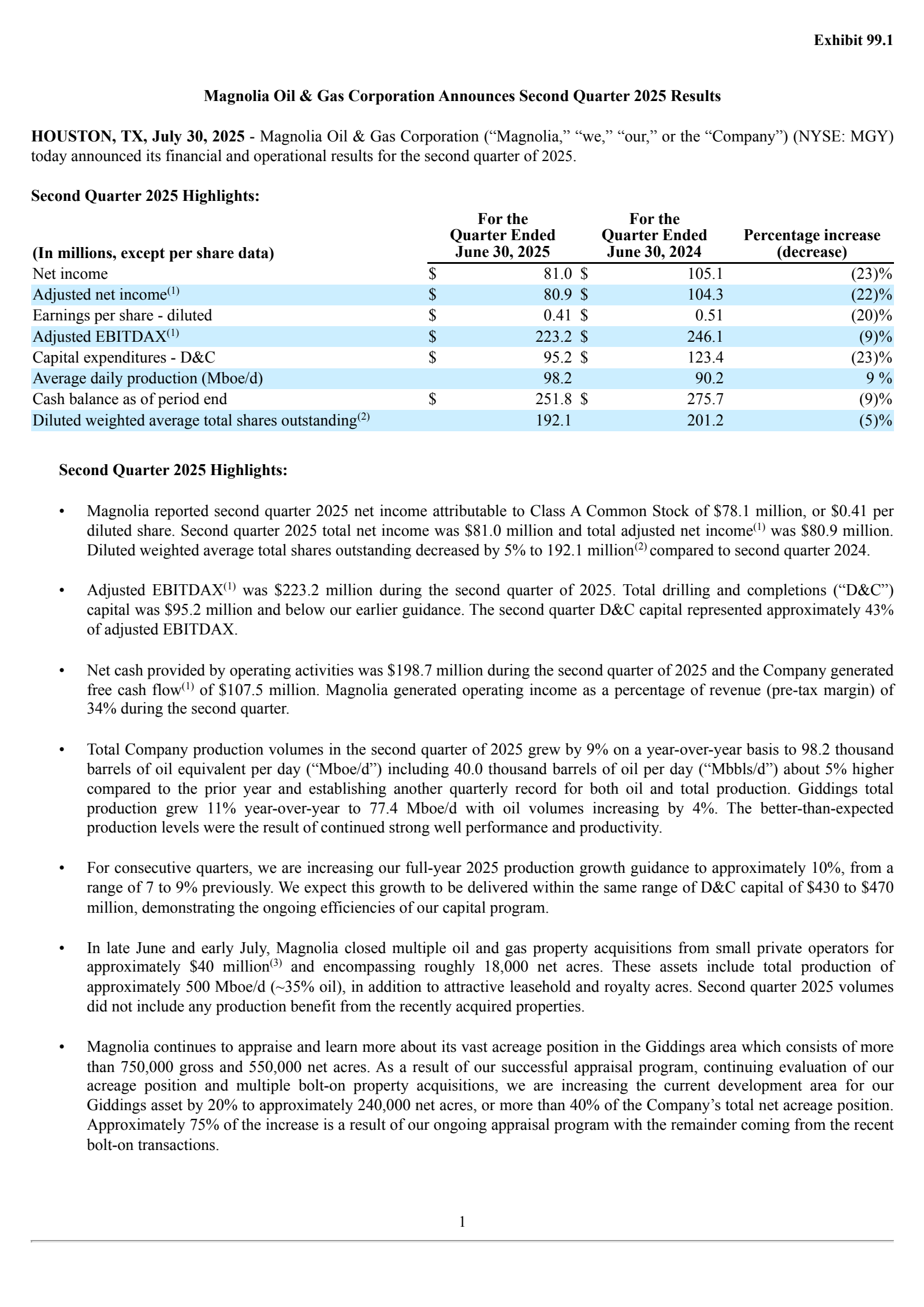 Magnolia Oil & Gas' Q2 2025 Press Release
