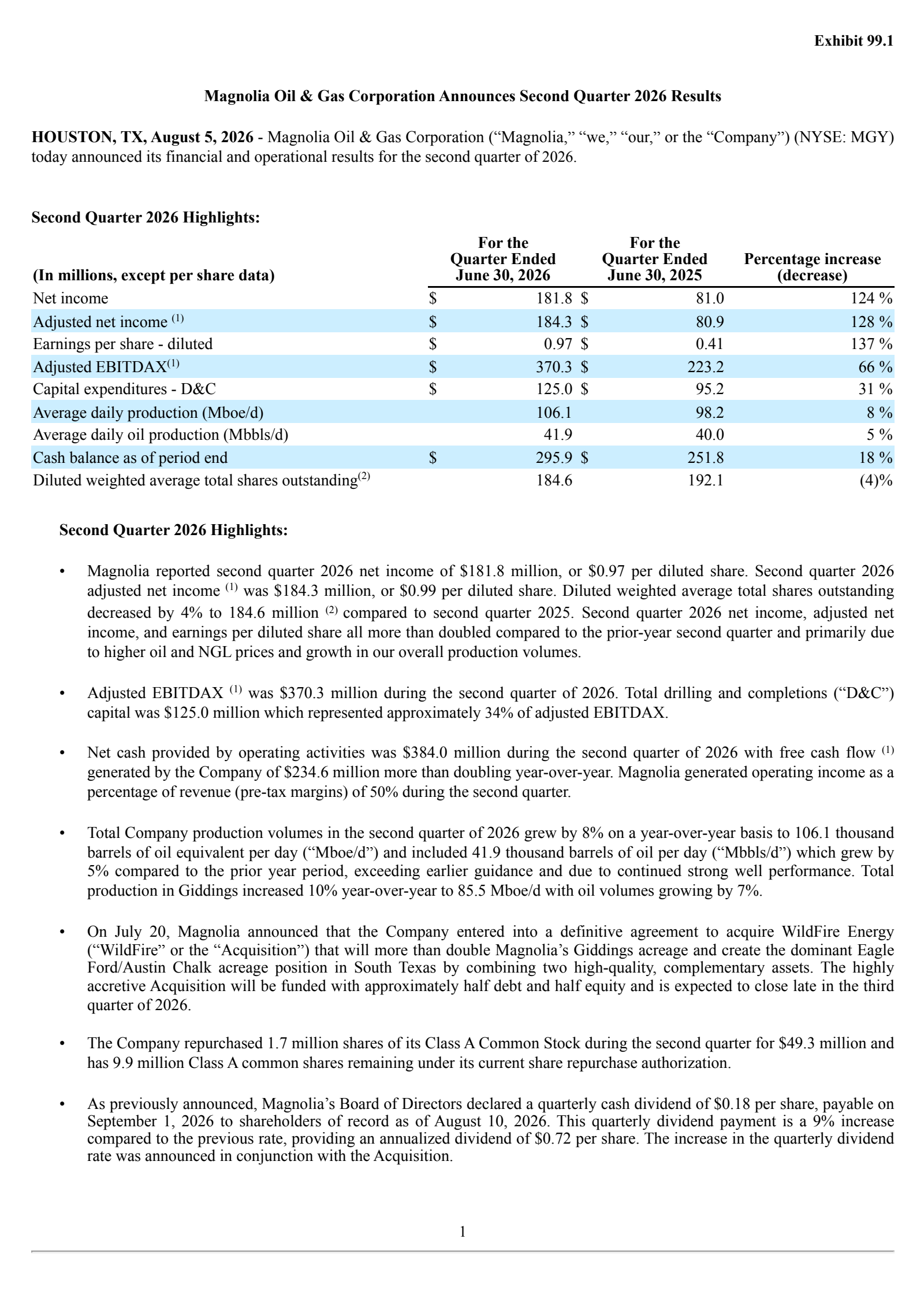 Magnolia Oil & Gas' Q2 2026 Press Release