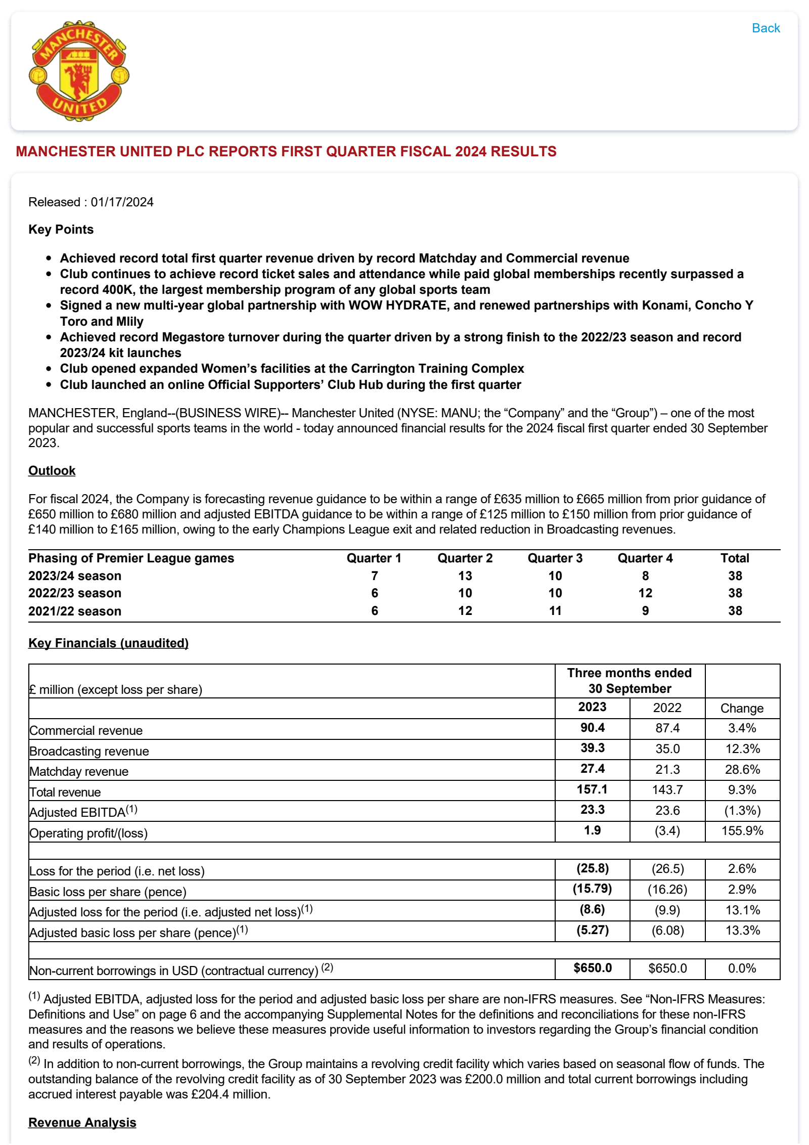 Manchester United's Q1 2024 Press Release