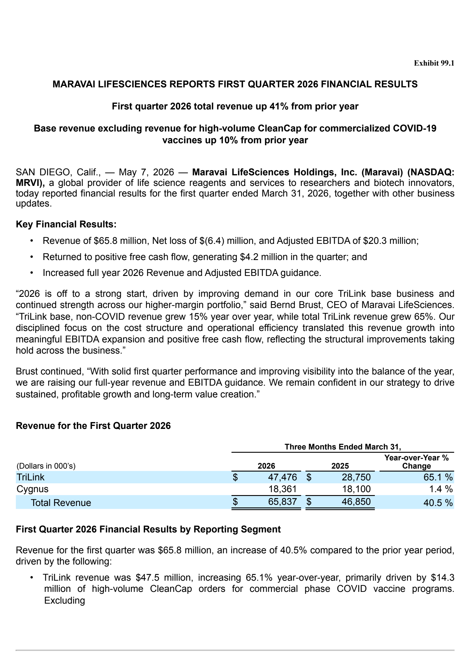 Maravai LifeSciences' Q1 2026 Press Release