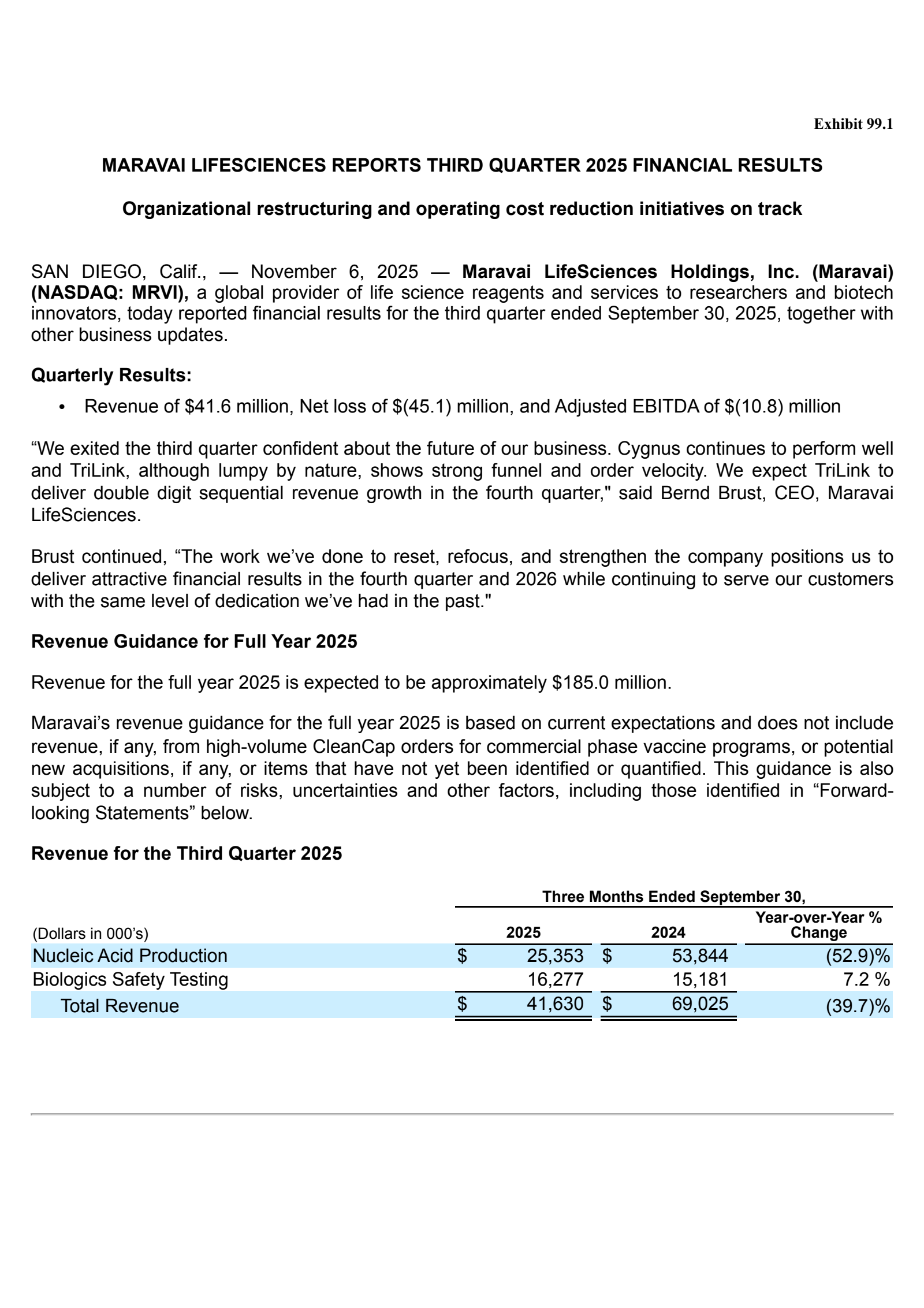 Maravai LifeSciences' Q3 2025 Earnings Release