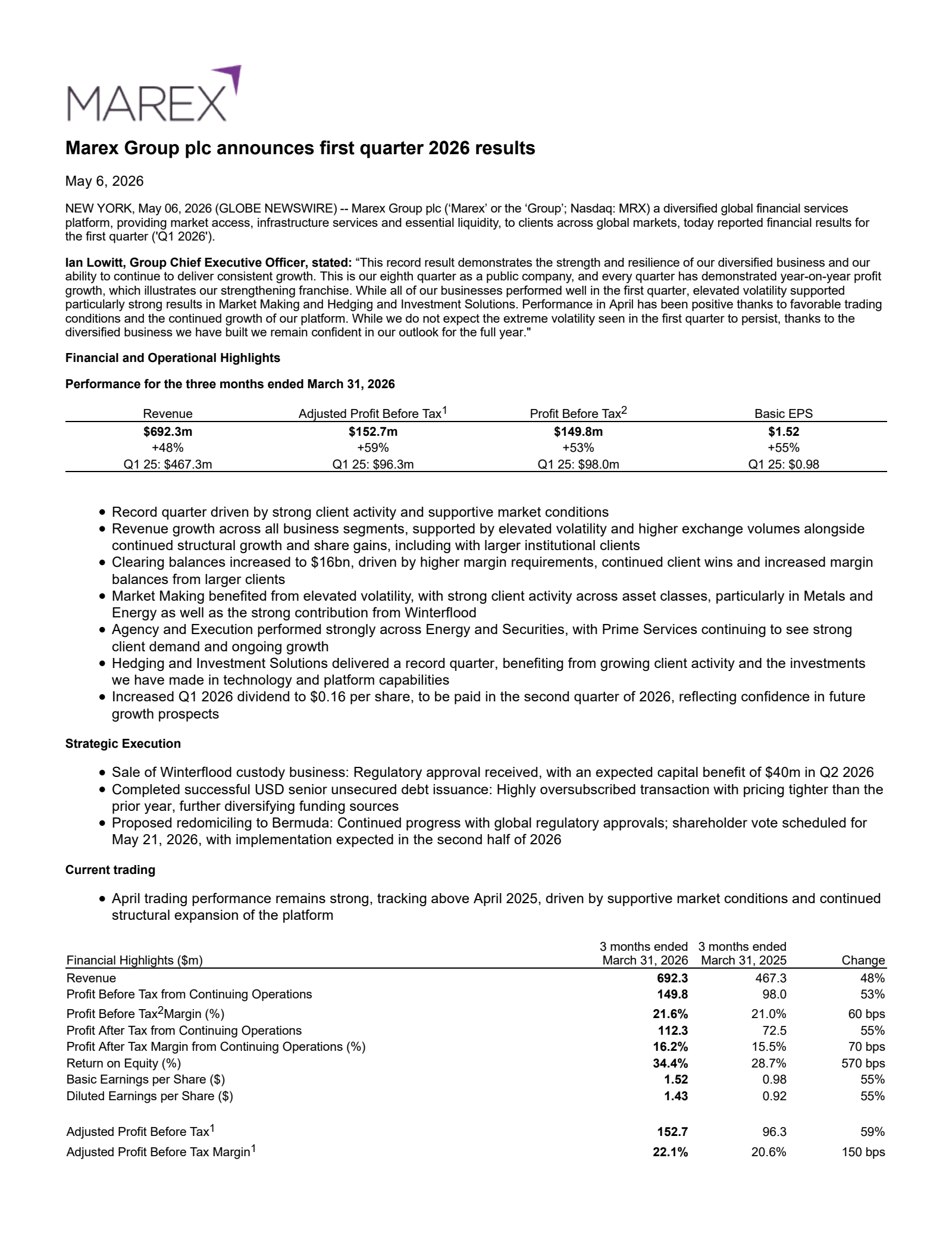 Marex Group plc Ordinary Shares' Q1 2026 Press Release