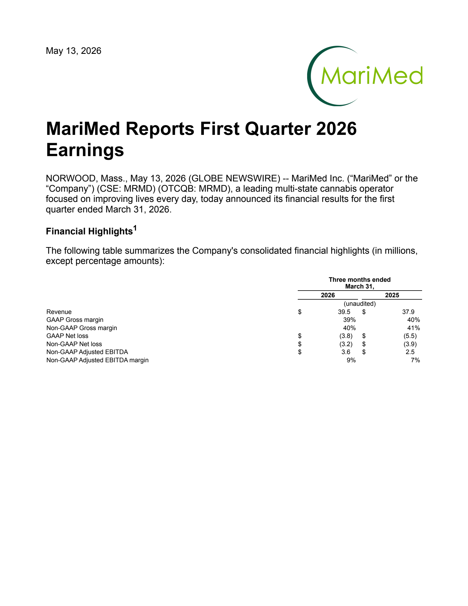 MariMed's Q1 2026 Press Release