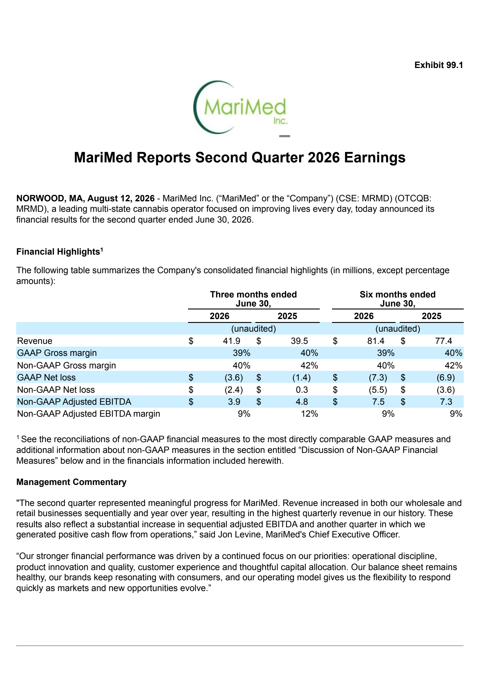 MariMed's Q2 2026 Press Release