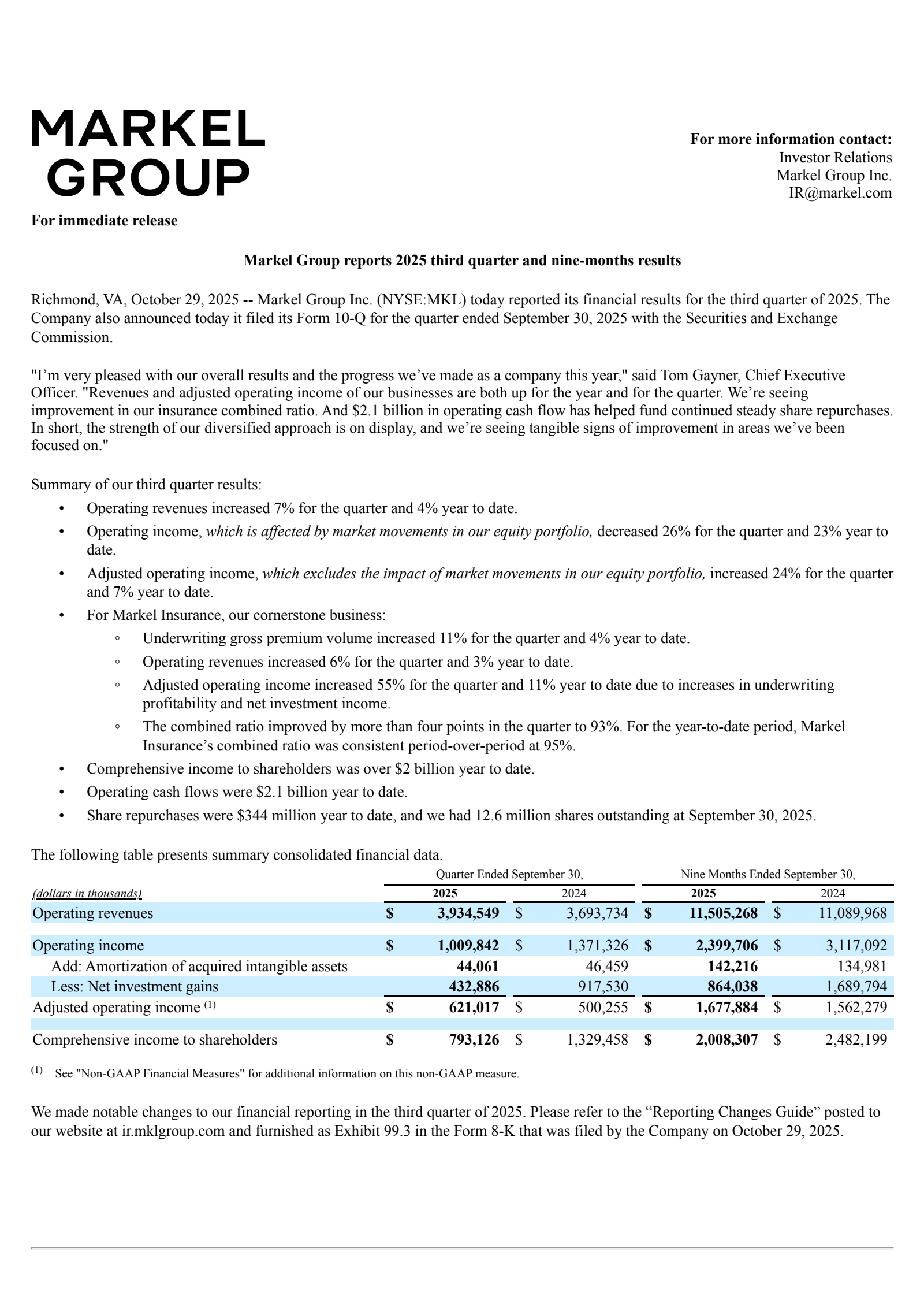 Markel Group's Q3 2025 Earnings Release