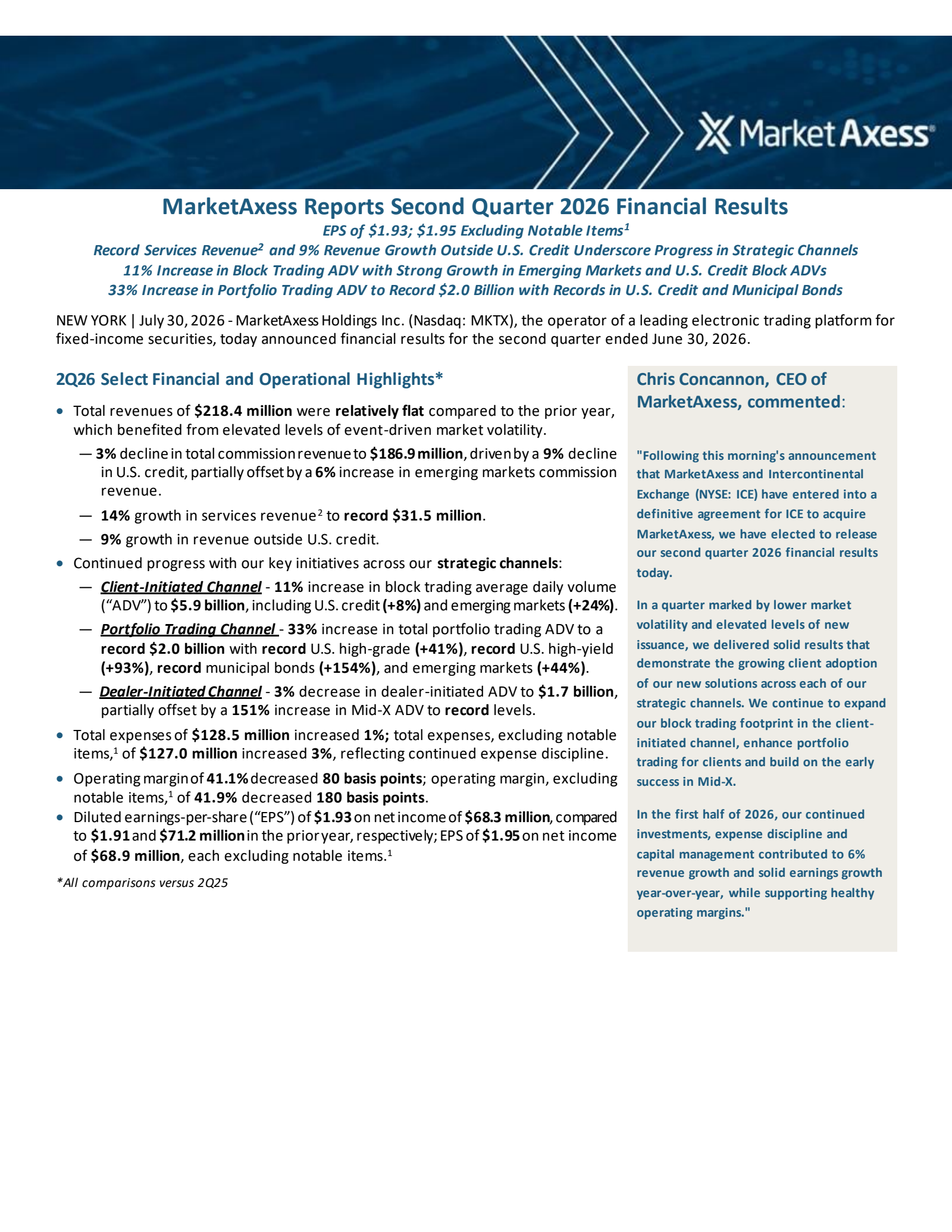 MarketAxess' Q2 2026 Press Release