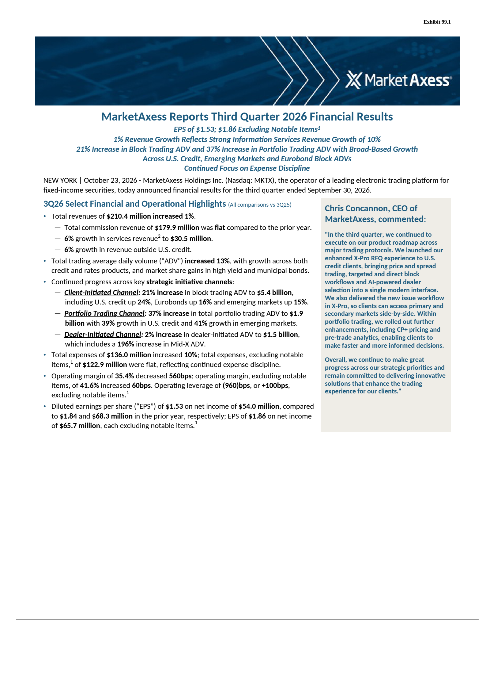 MarketAxess' Q3 2026 Press Release