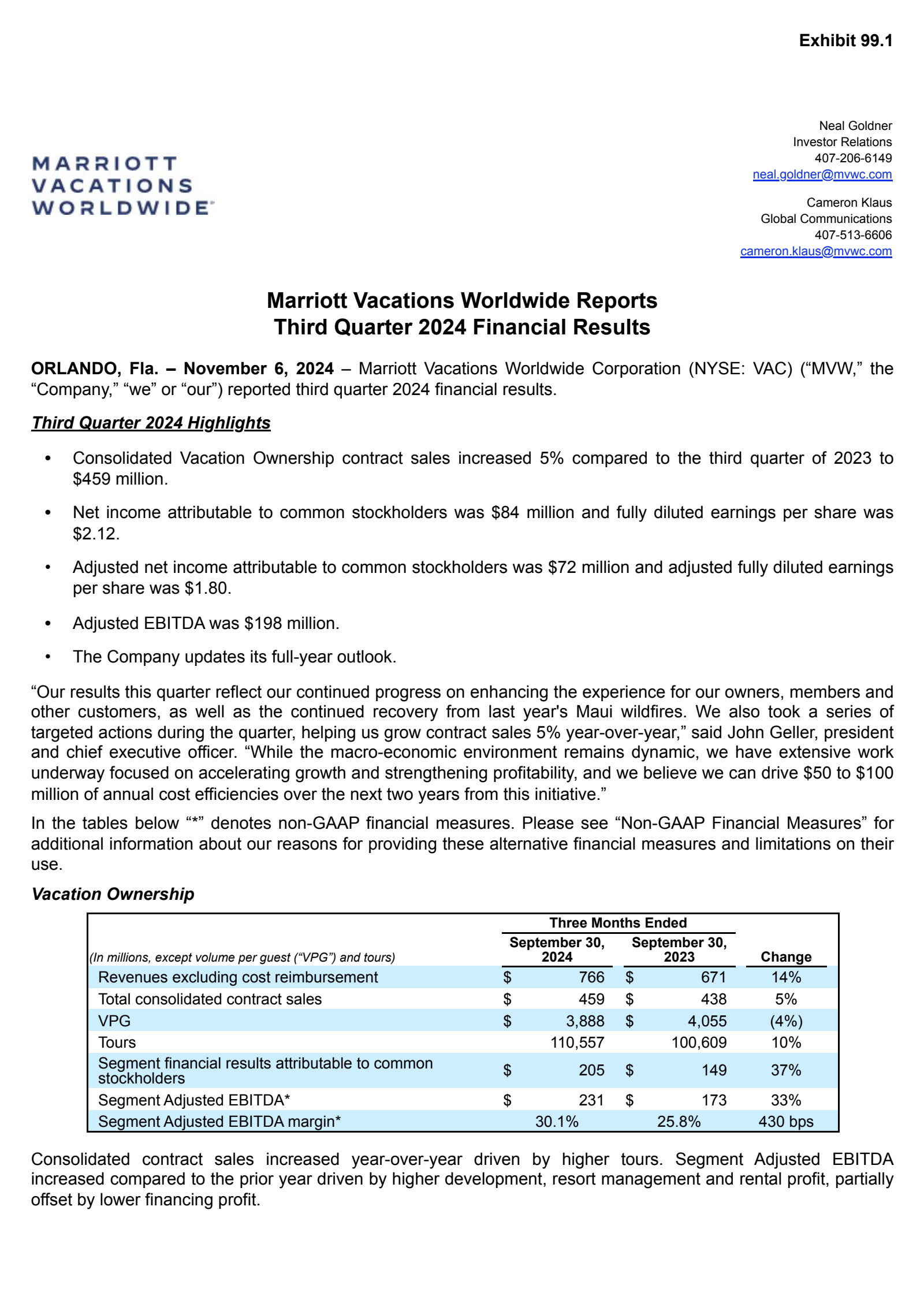 Marriott Vacations Worldwide's Q3 2024 Press Release