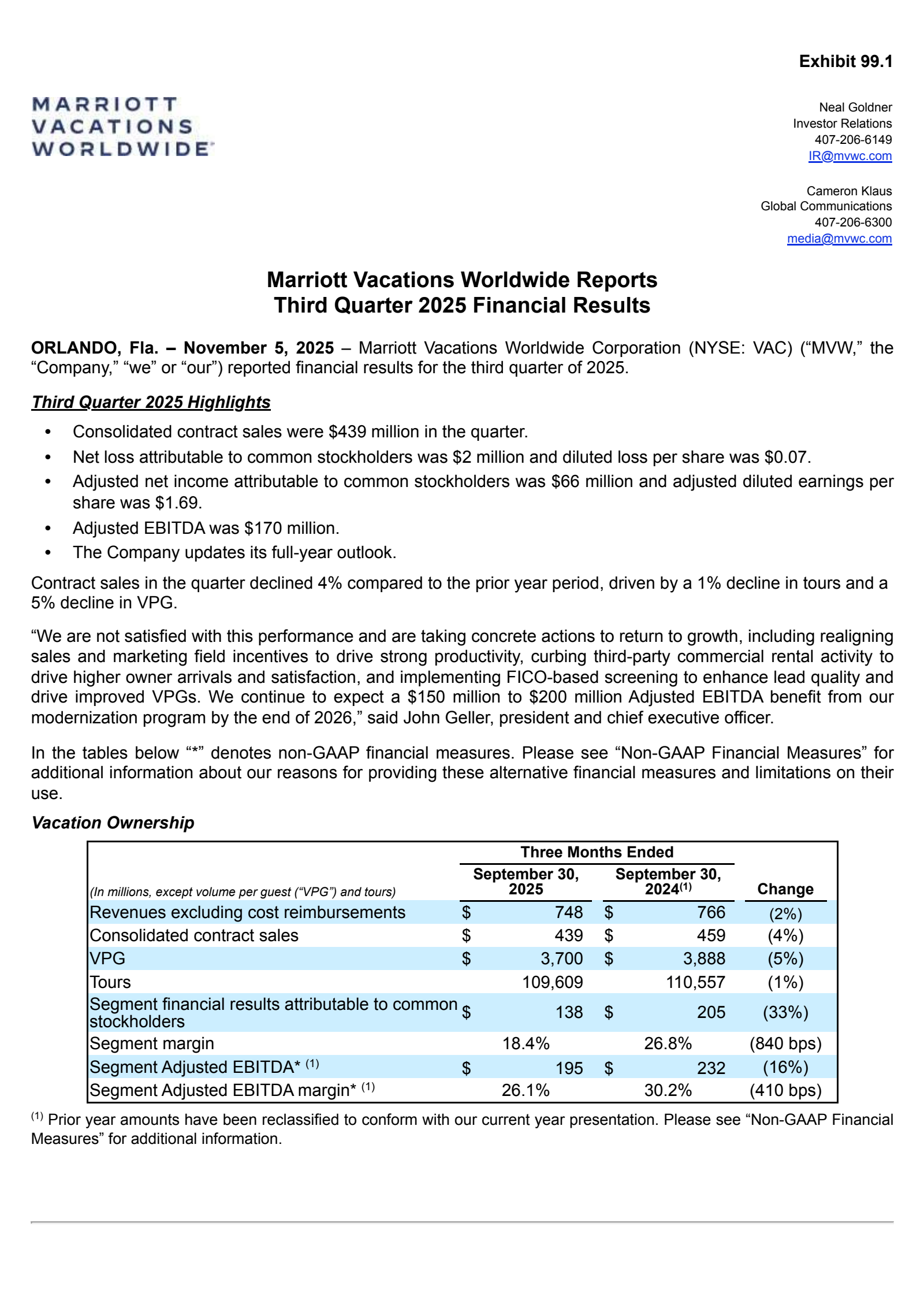 Marriott Vacations Worldwide's Q3 2025 Earnings Release