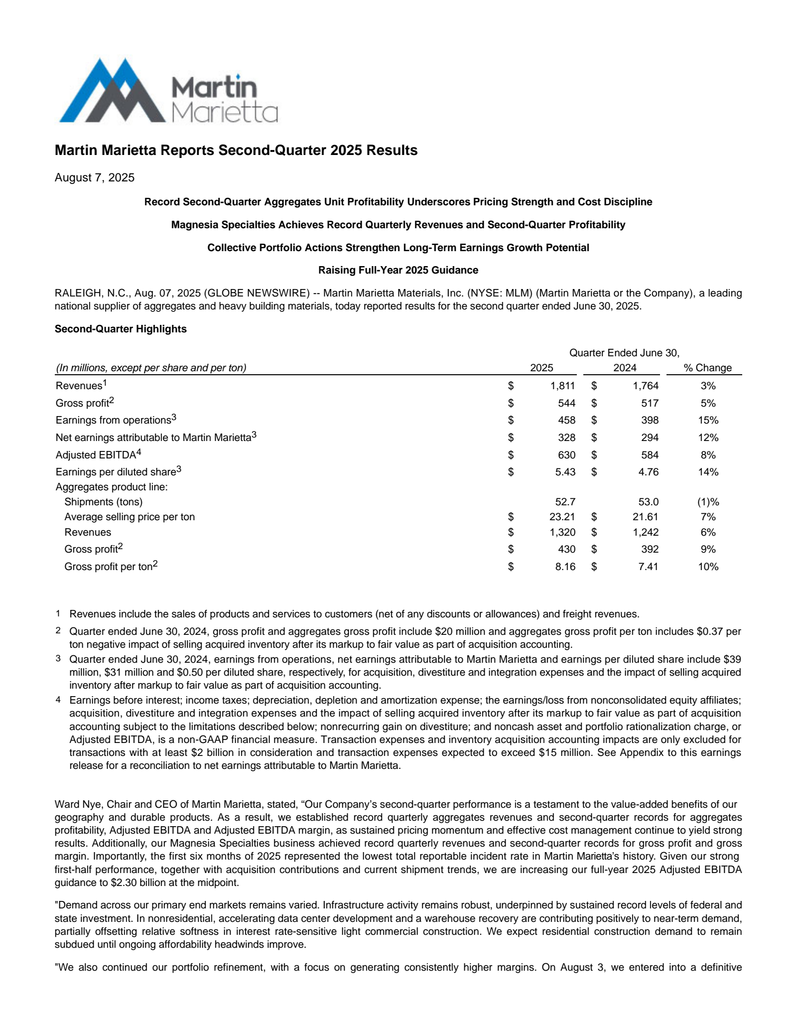 Martin Marietta Materials' Q2 2025 Press Release