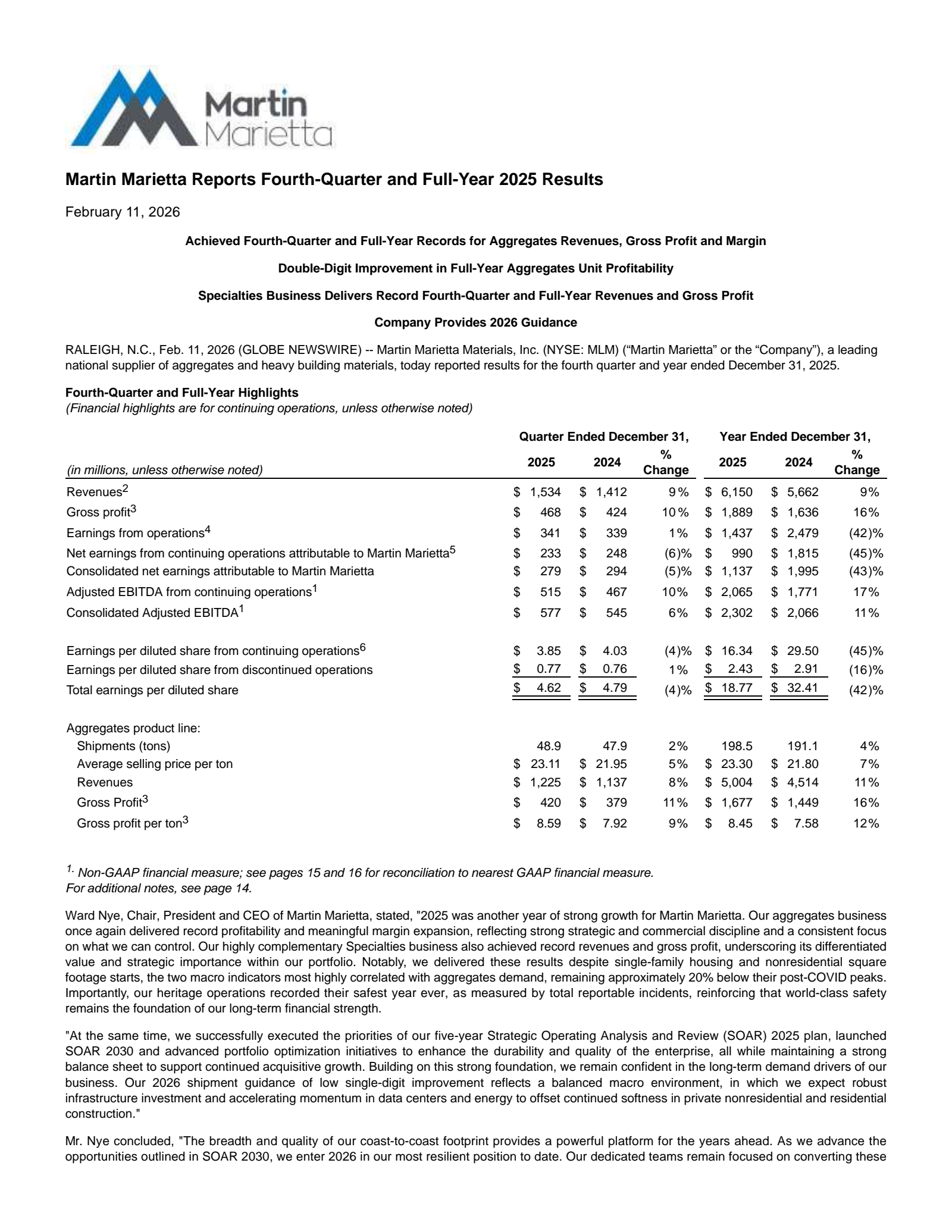 Martin Marietta Materials' Q4 2025 Press Release