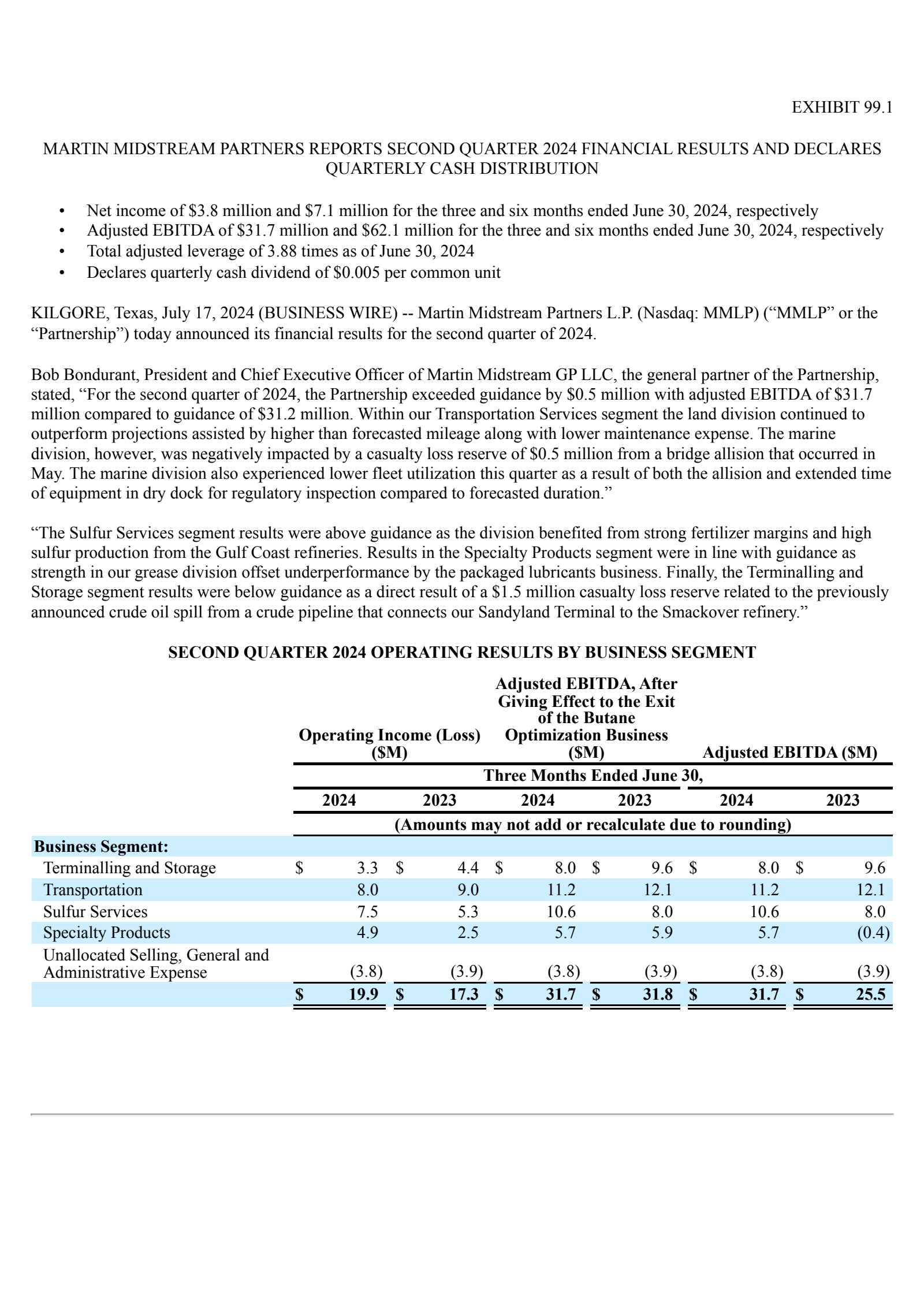 Marten Transport's Q2 2024 Press Release