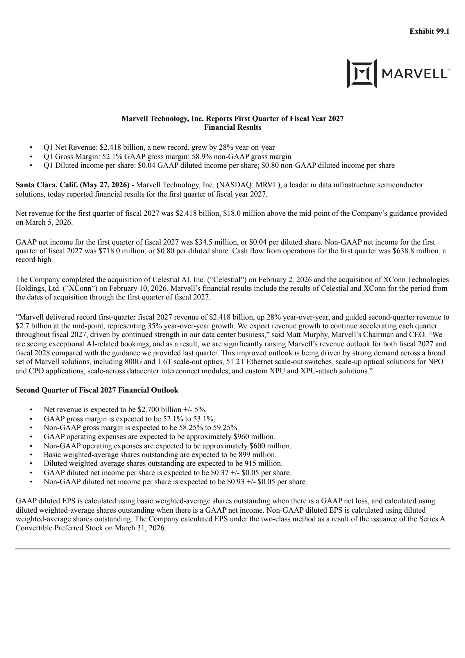 Marvell Technology's Q1 2027 Press Release