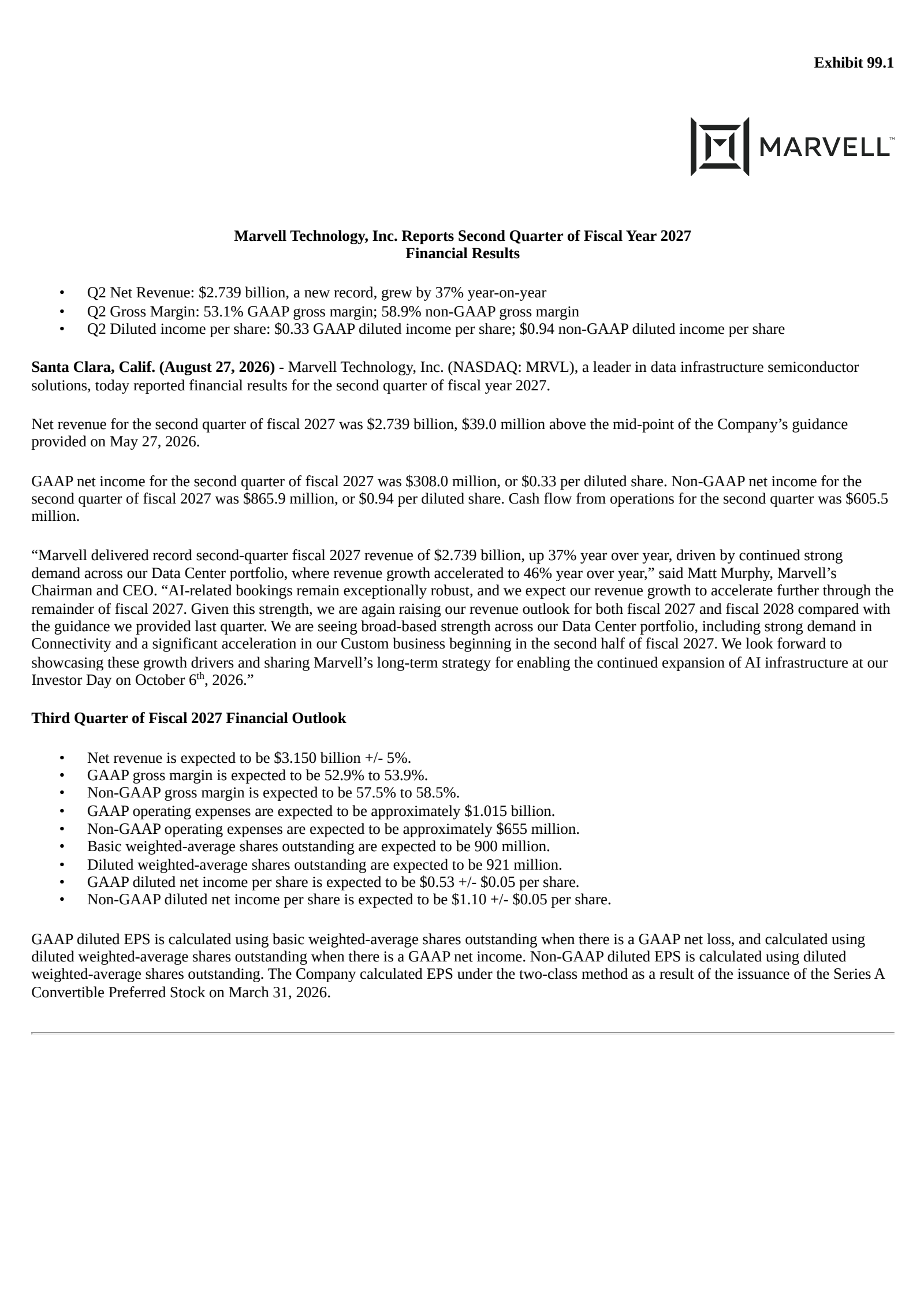 Marvell Technology's Q2 2027 Press Release