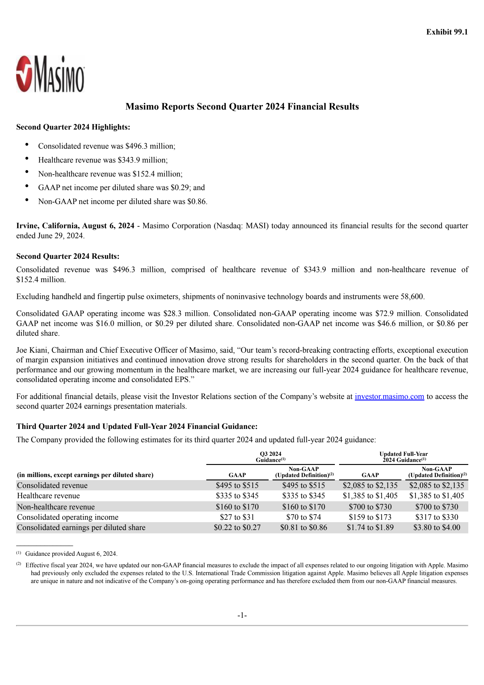 Masimo's Q2 2024 Press Release