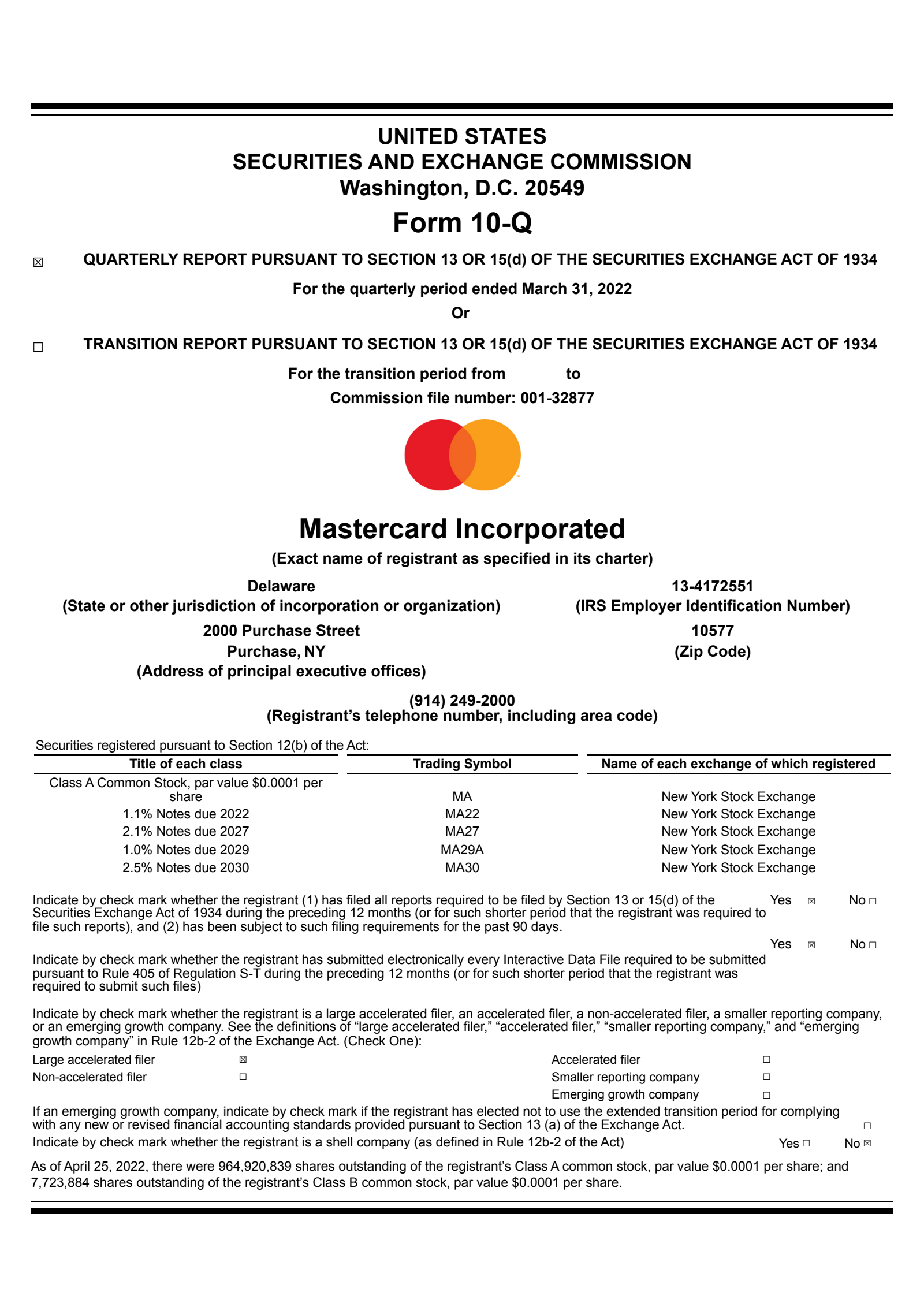 Mastercard Report MA Q1 2022 Earnings Report on 4/28/2022