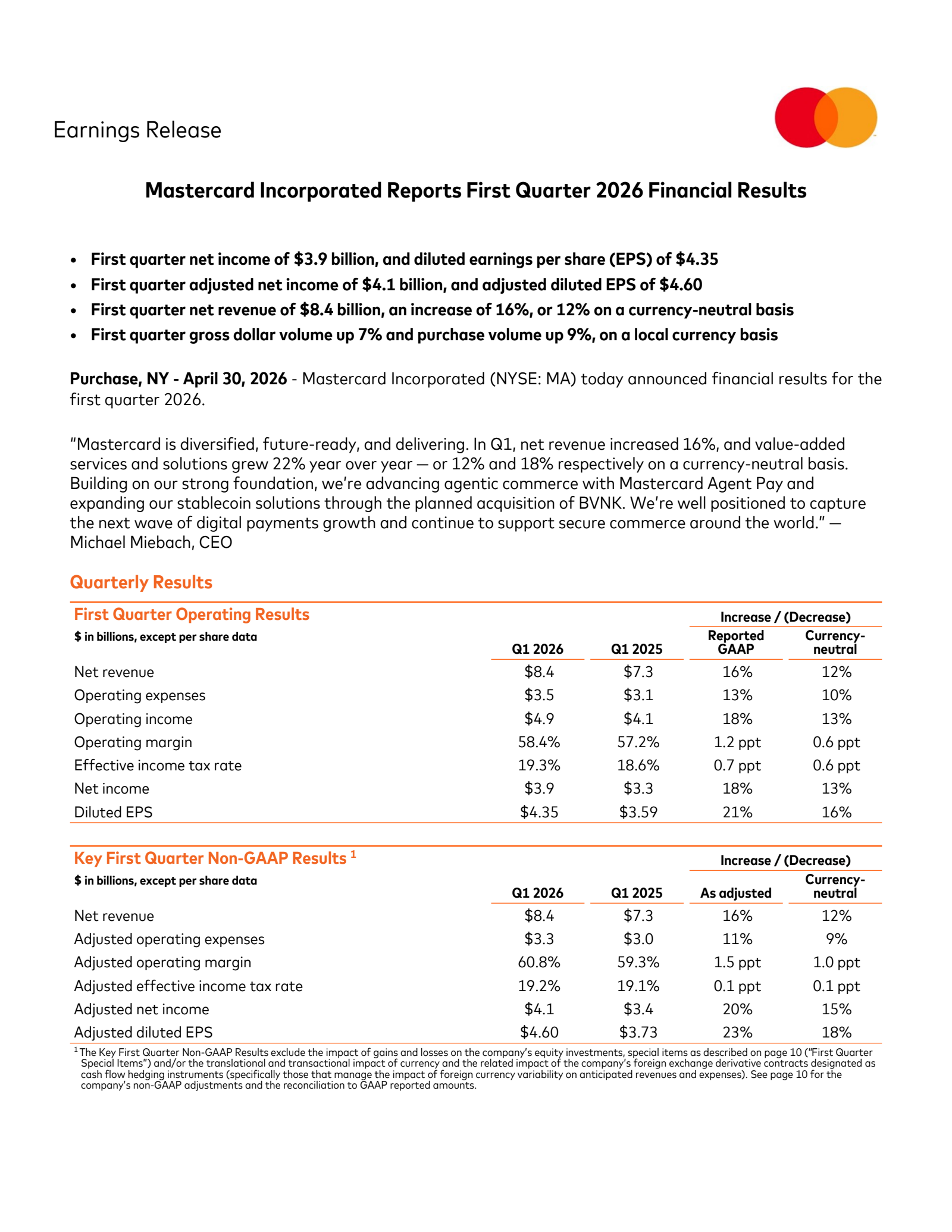 Mastercard's Q1 2026 Press Release