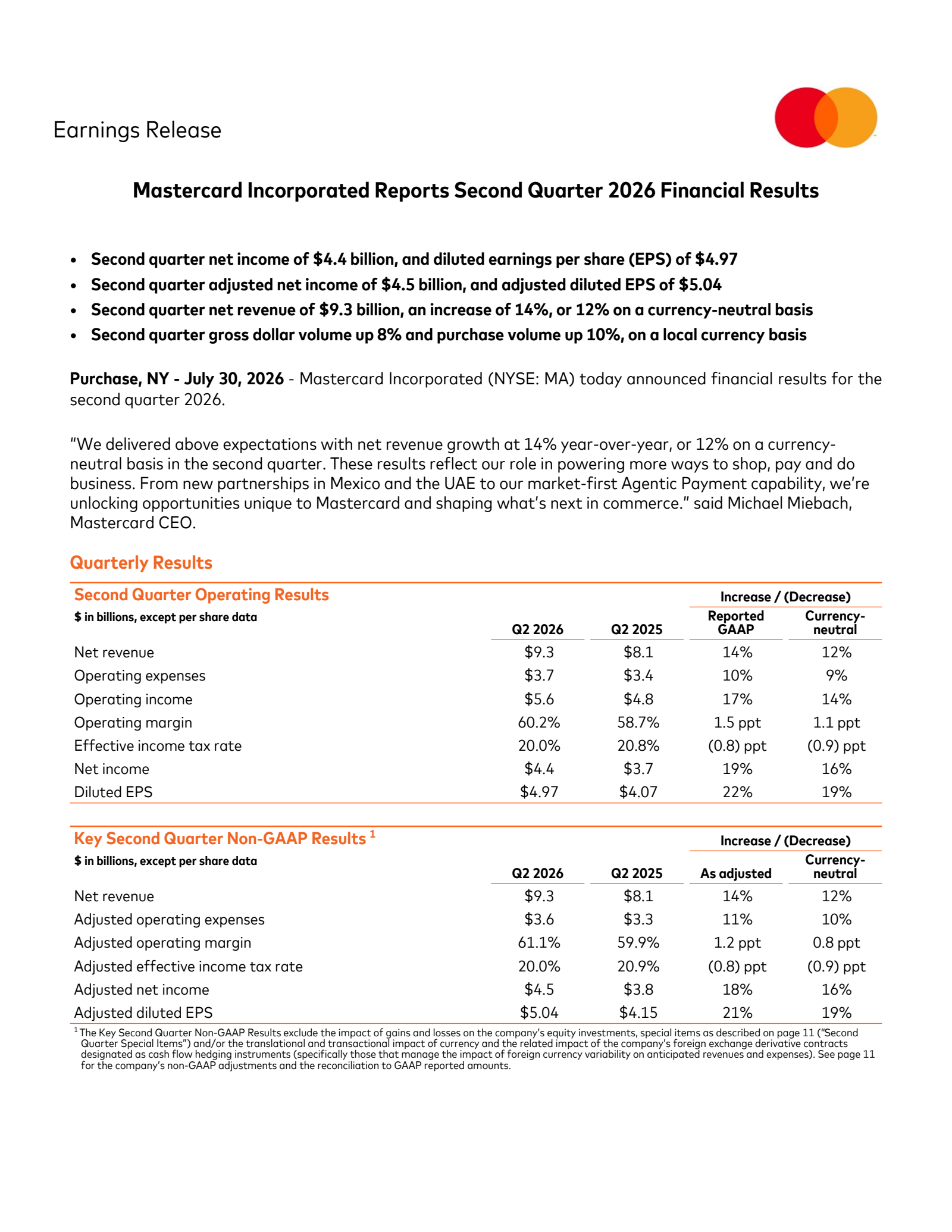 Mastercard's Q2 2026 Press Release