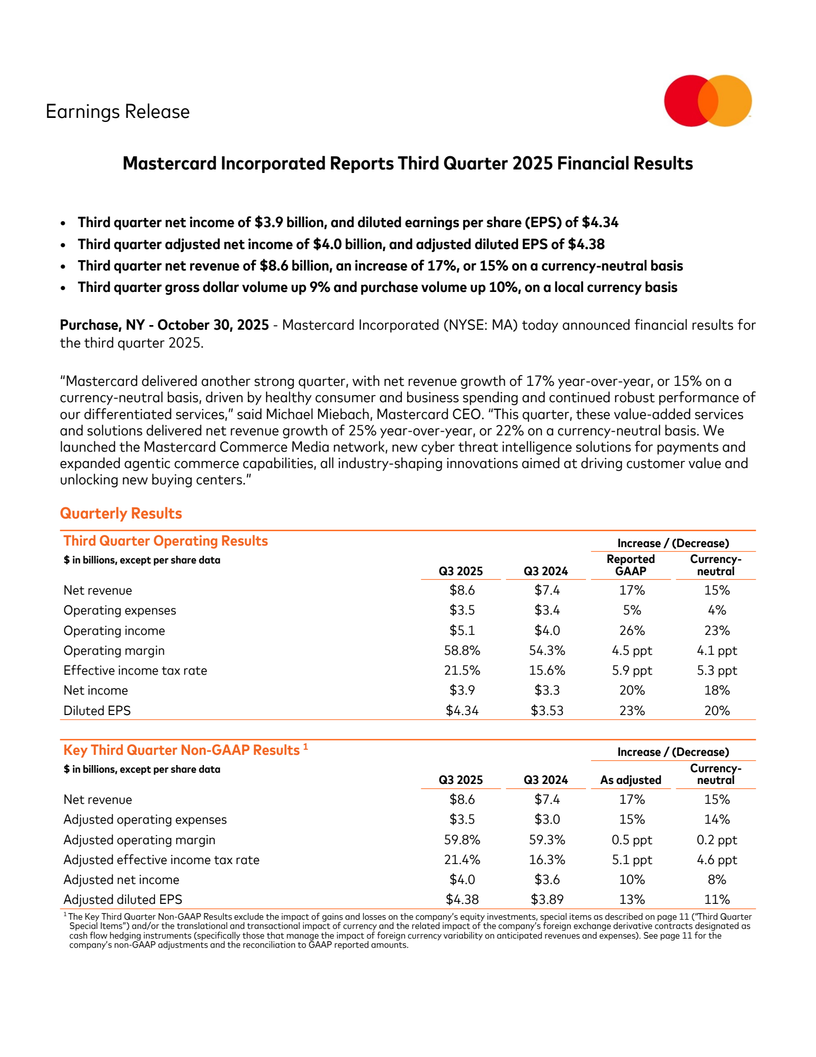 Mastercard's Q3 2025 Earnings Release