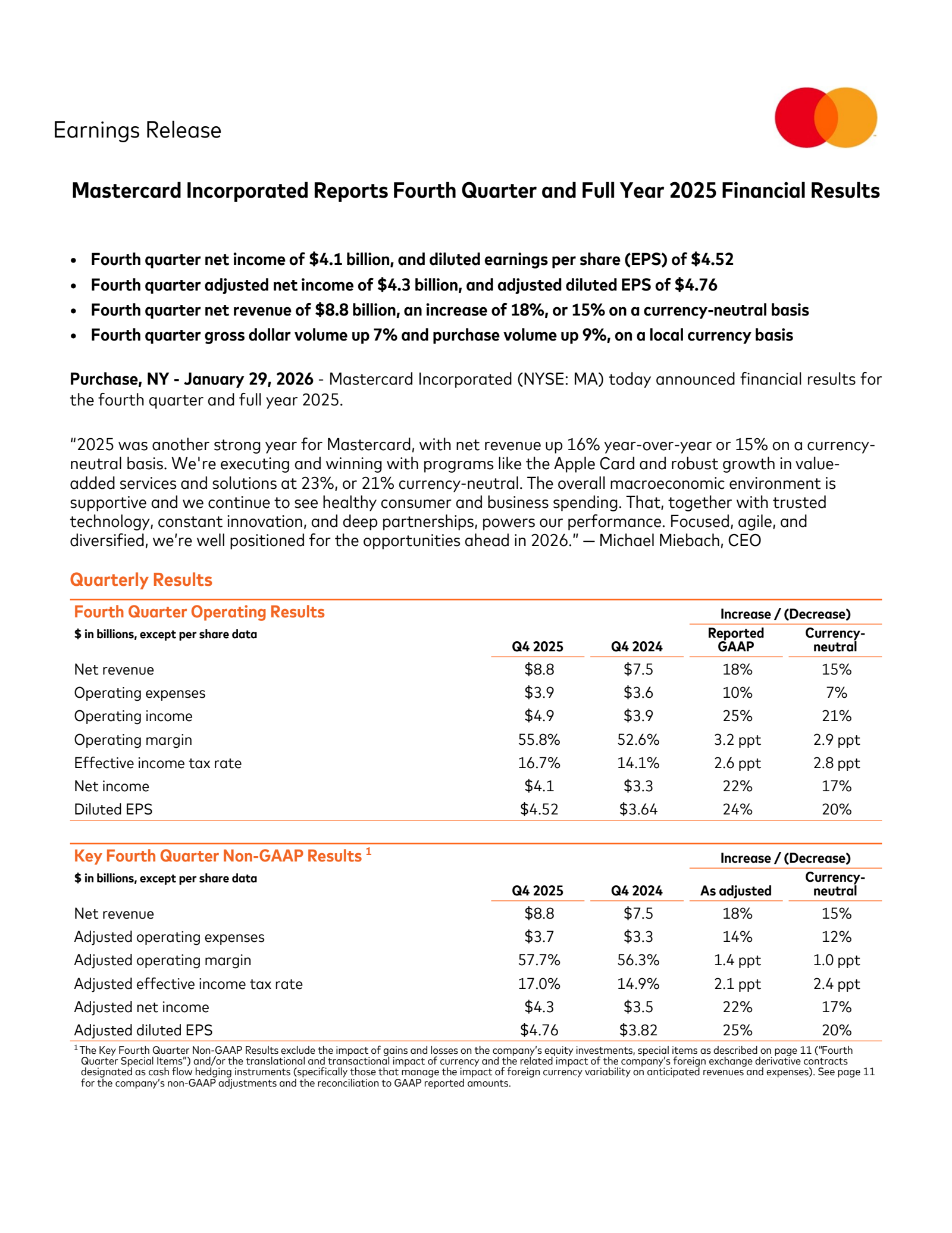 Mastercard's Q4 2025 Press Release