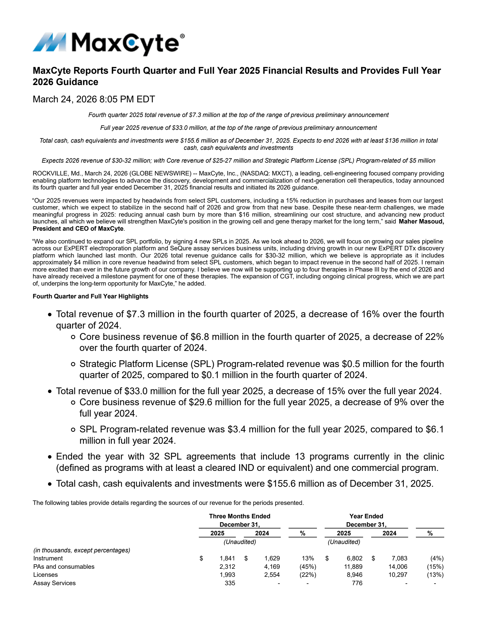 MaxCyte's Q4 2025 Press Release