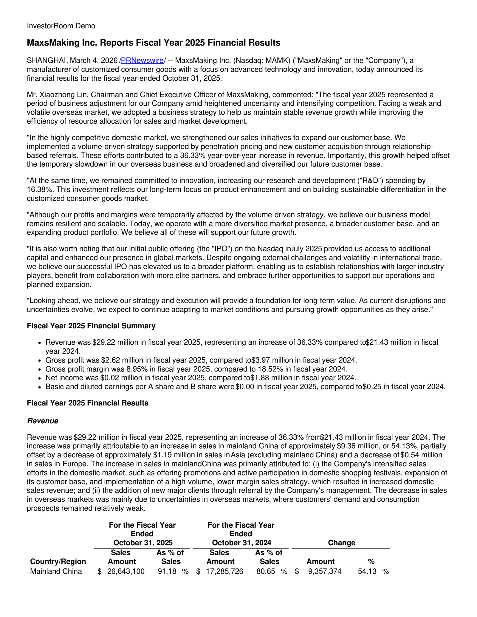 MaxsMaking's Q4 2025 Press Release