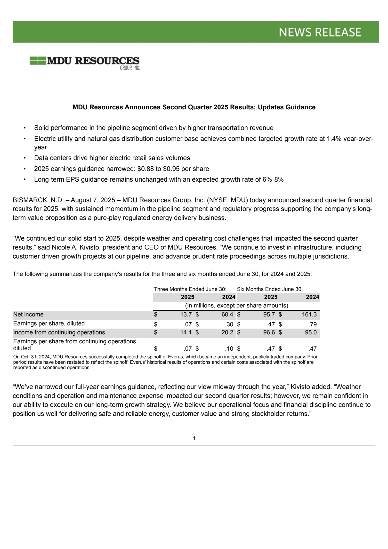 MDU Resources Group's Q2 2025 Press Release