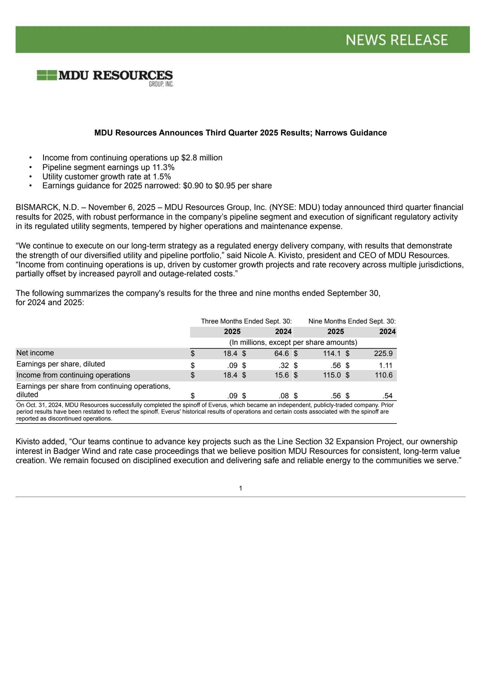 MDU Resources Group's Q3 2025 Earnings Release