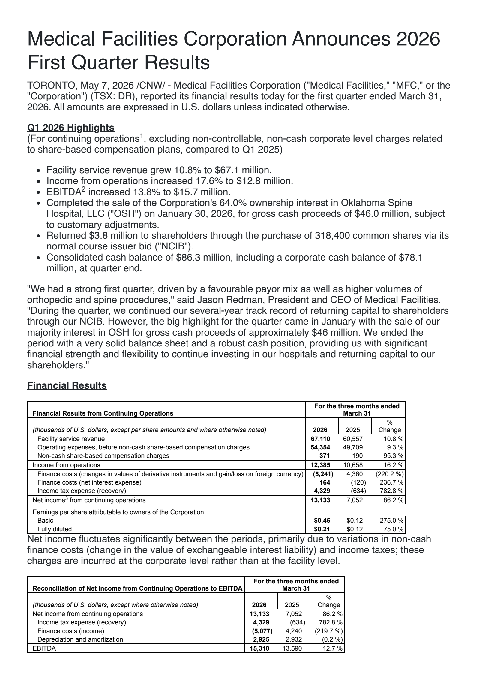 Medical Facilities' Q1 2026 Press Release