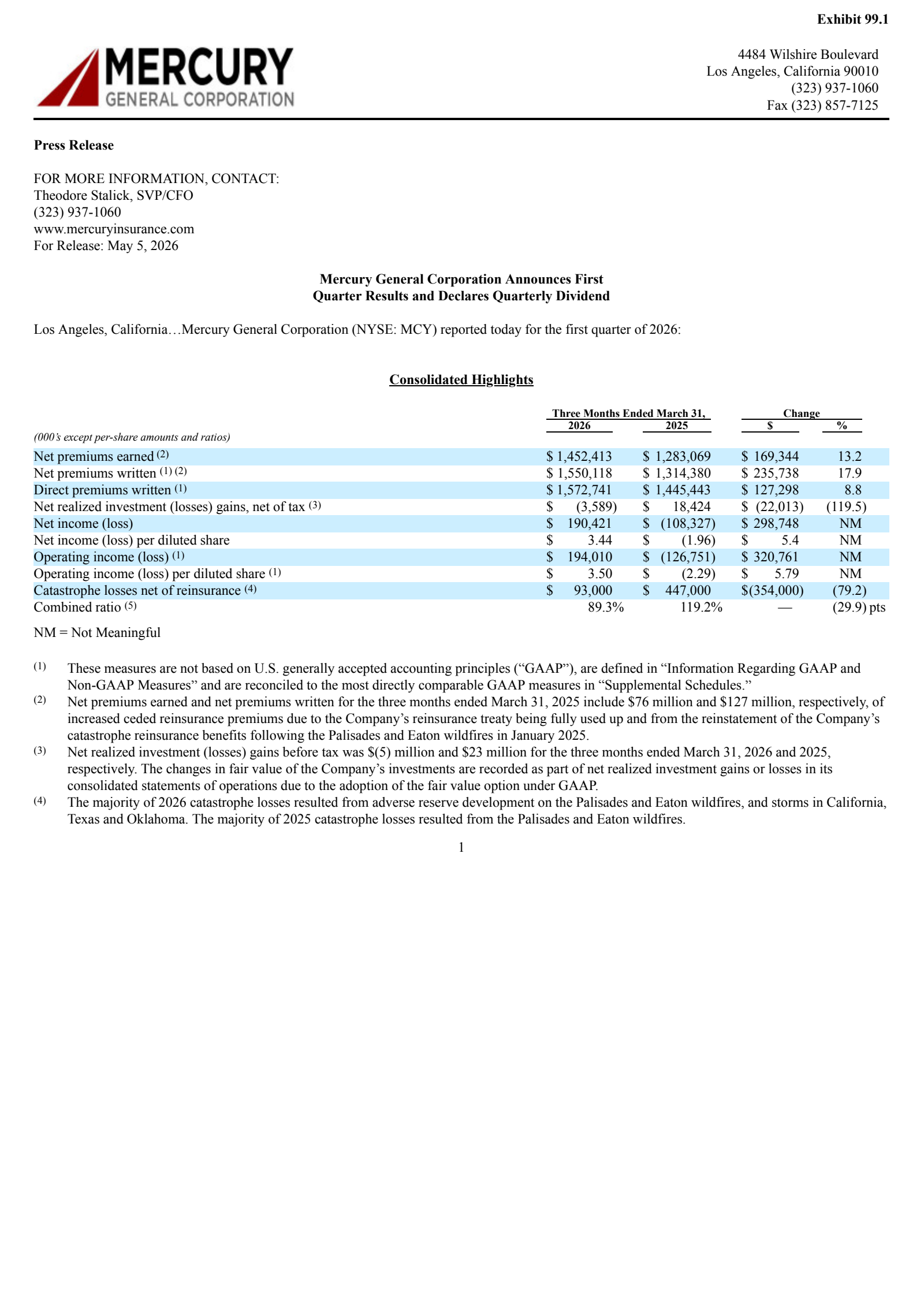 Mercury General's Q1 2026 Press Release