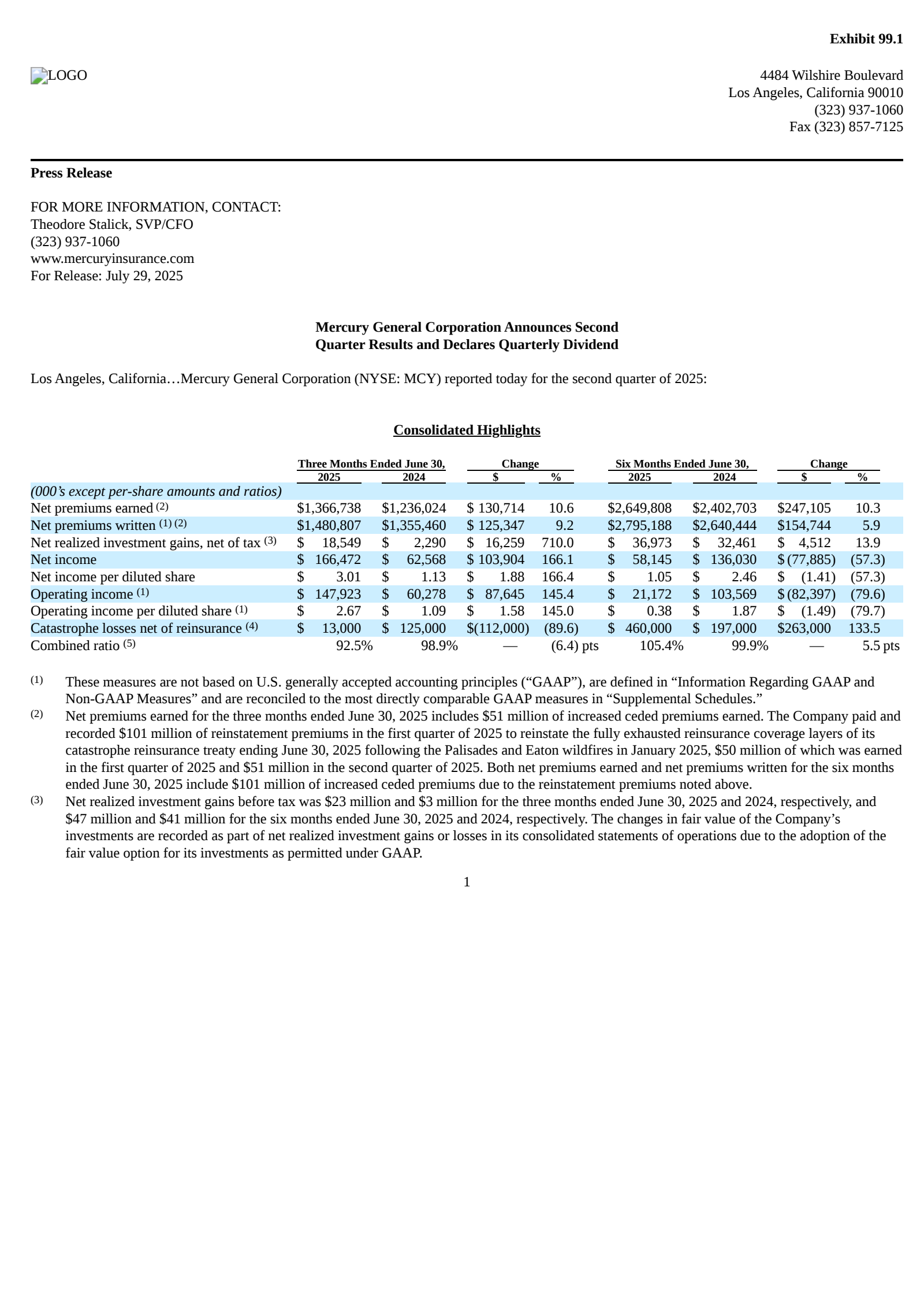 Mercury General's Q2 2025 Press Release
