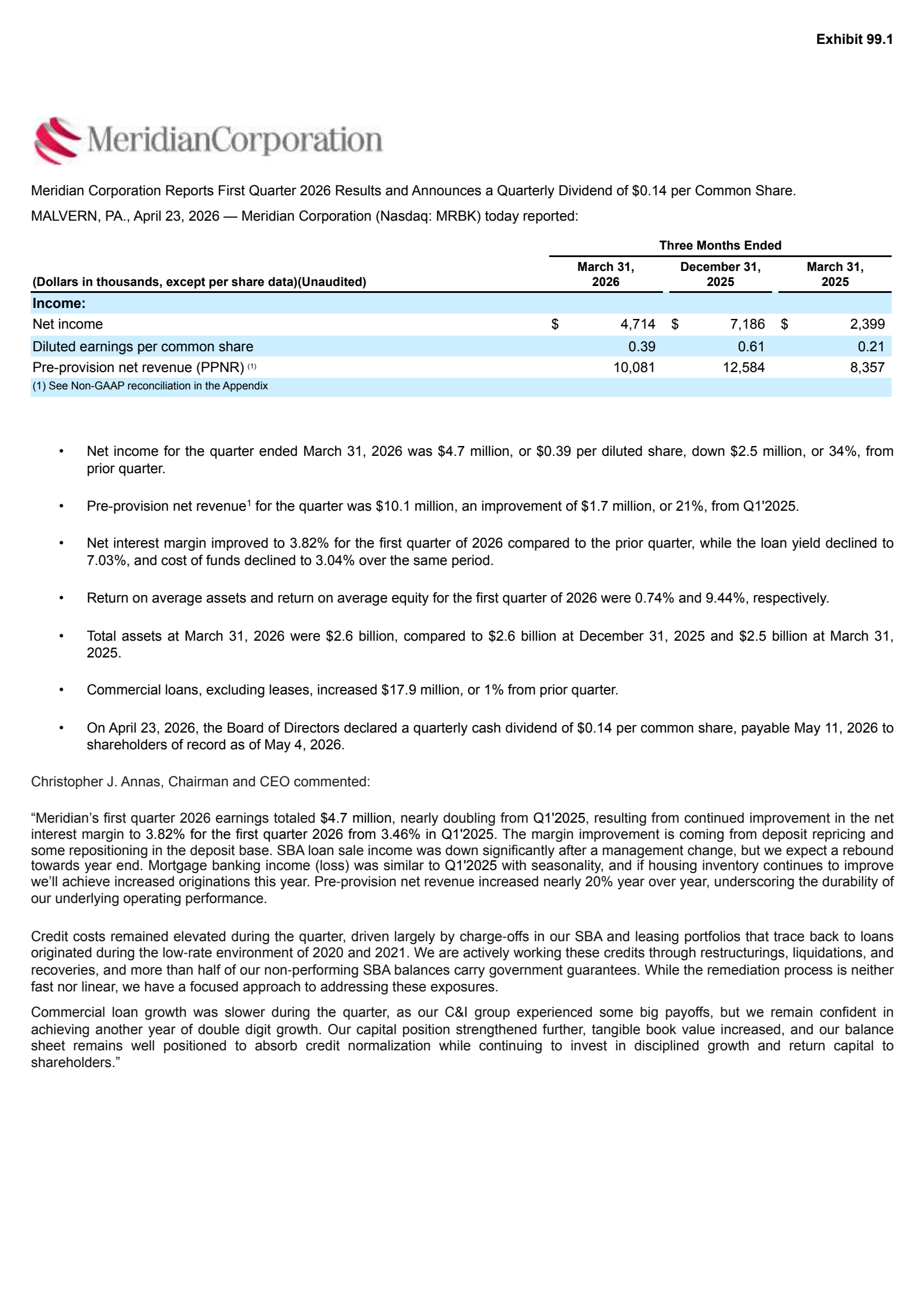 Meridian Bank's Q1 2026 Press Release