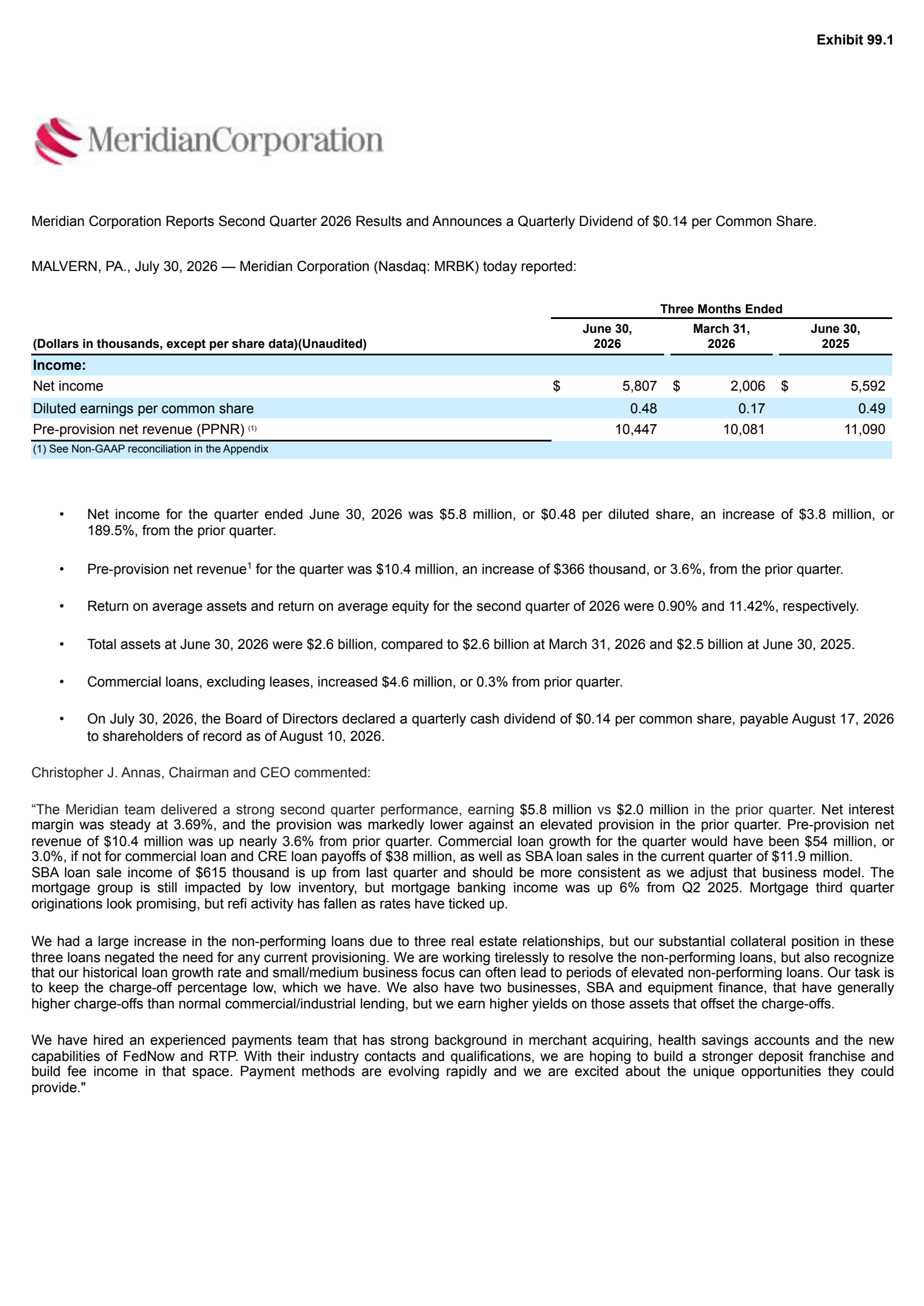 Meridian Bank's Q2 2026 Press Release