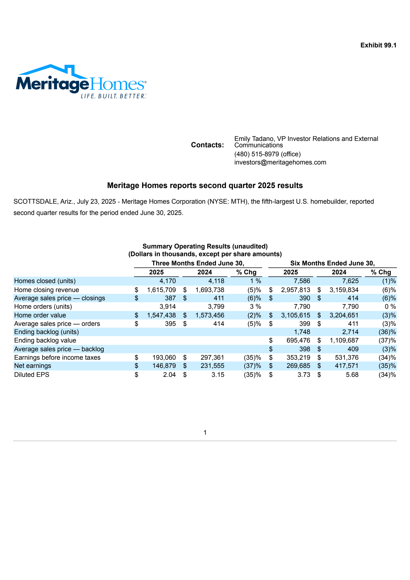 Meritage Homes' Q2 2025 Press Release
