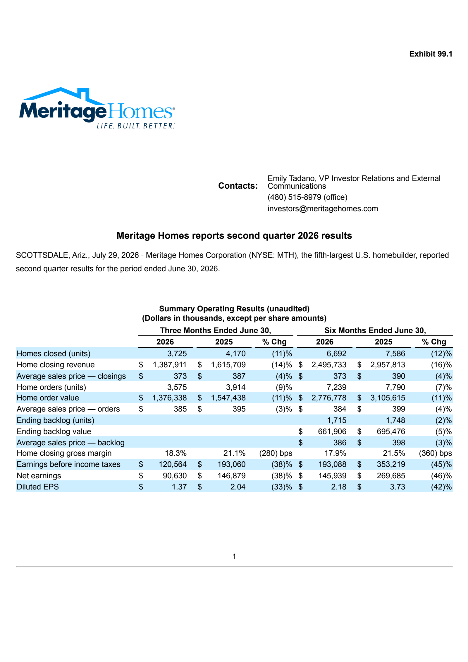 Meritage Homes' Q2 2026 Press Release