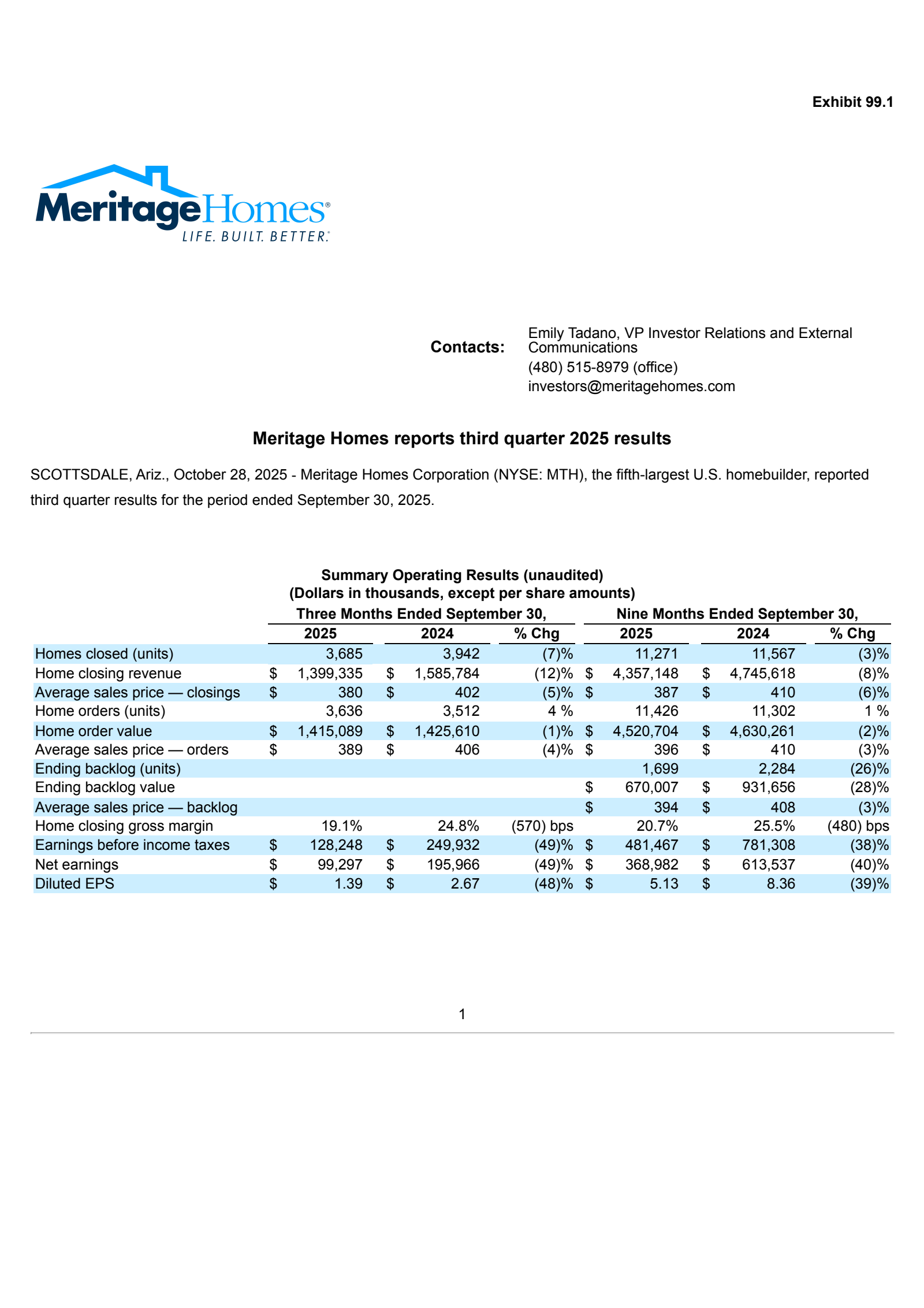 Meritage Homes' Q3 2025 Earnings Release
