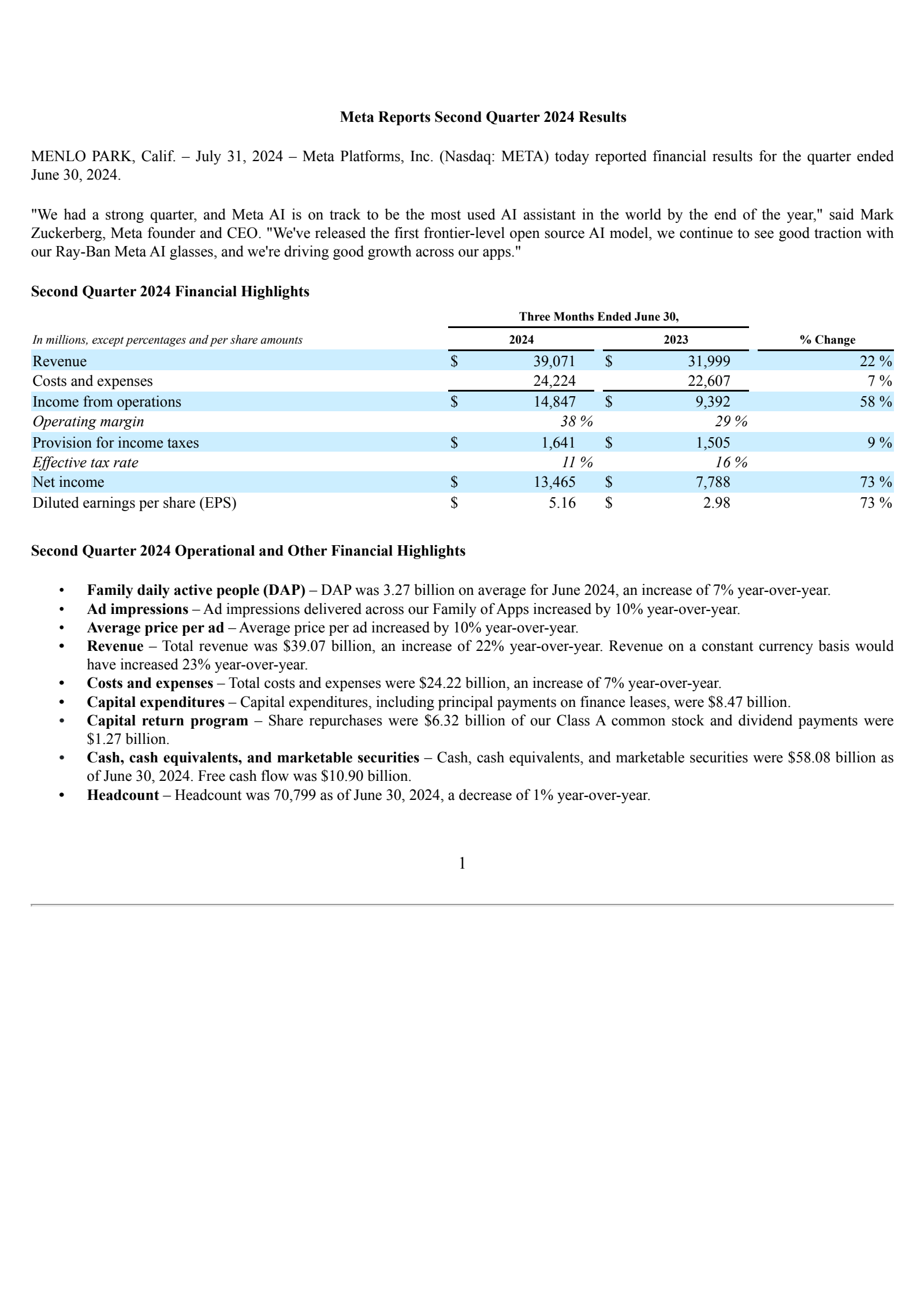 Meta Platforms' Q2 2024 Press Release