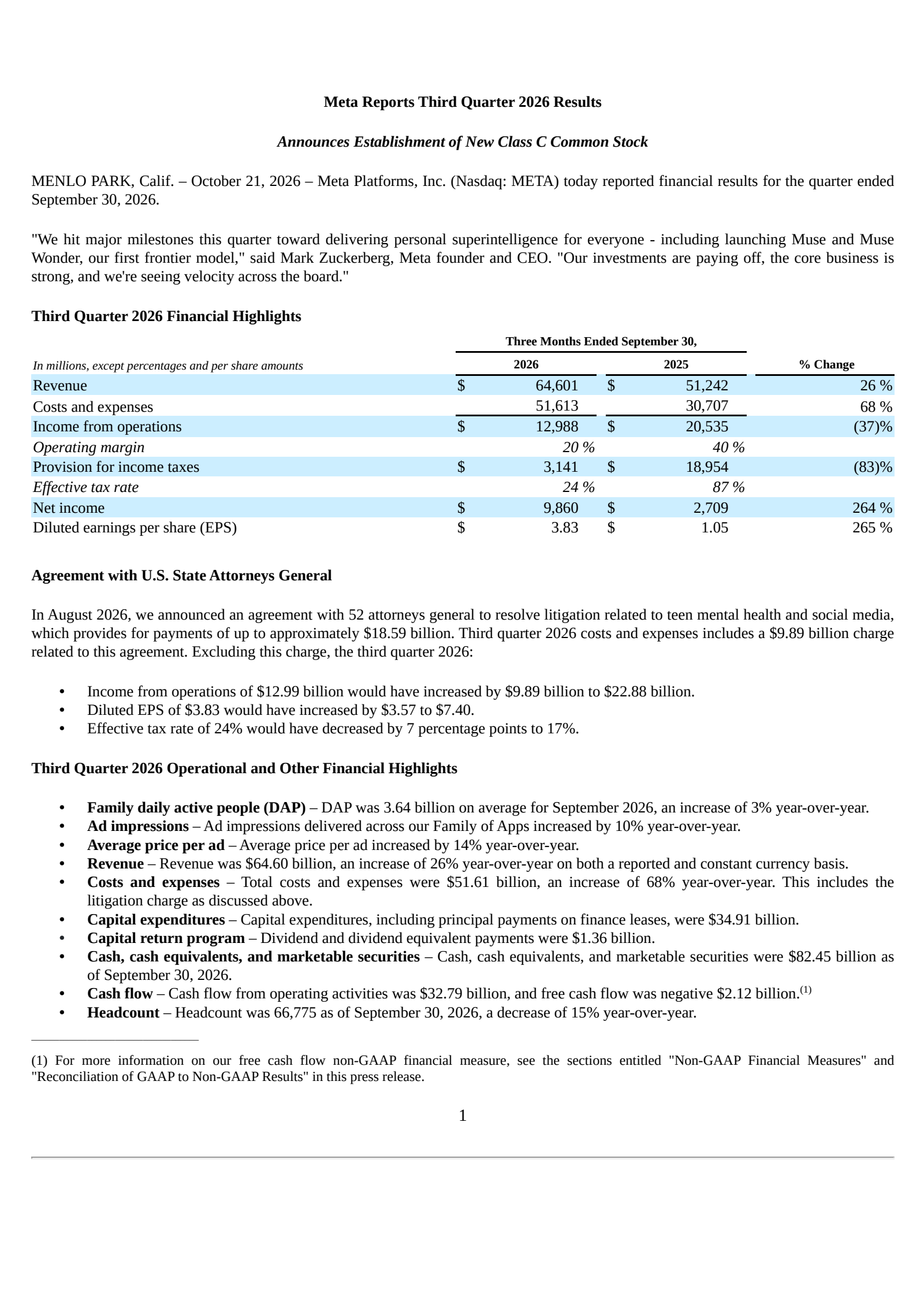 Meta Platforms' Q3 2026 Press Release