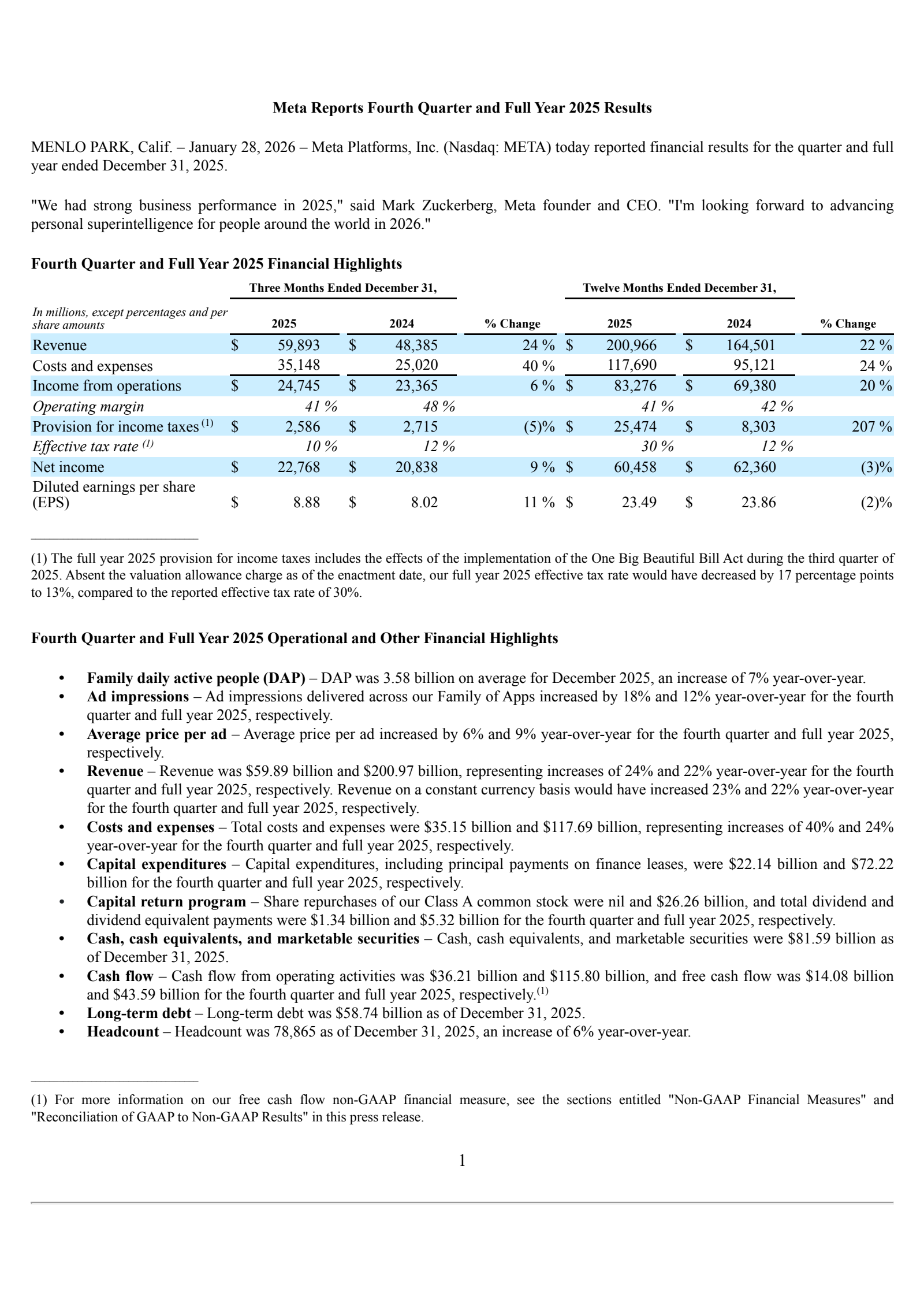 Meta Platforms' Q4 2025 Press Release