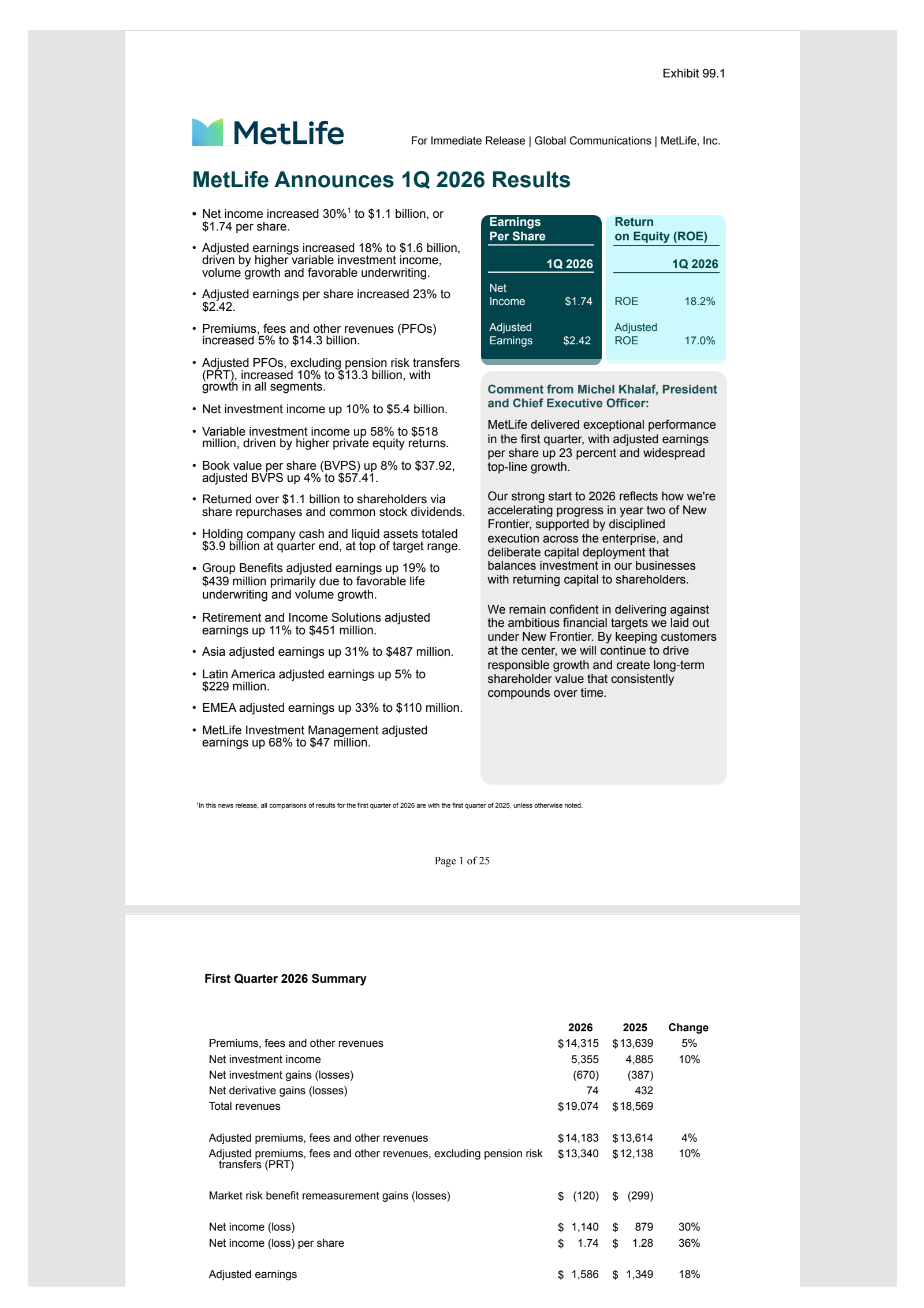 MetLife's Q1 2026 Press Release