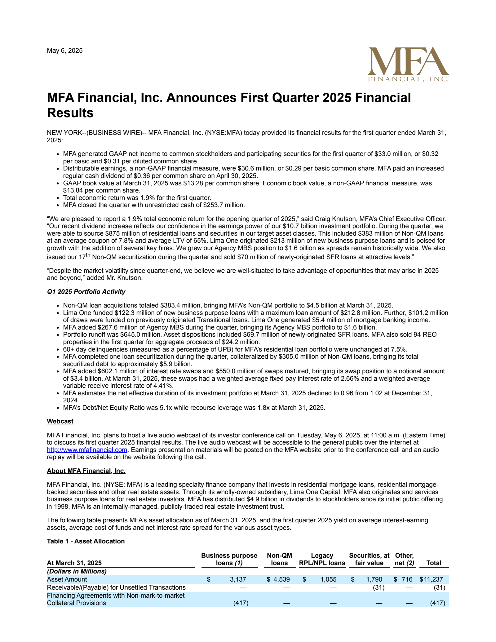 MFA Financial's Q1 2025 Press Release
