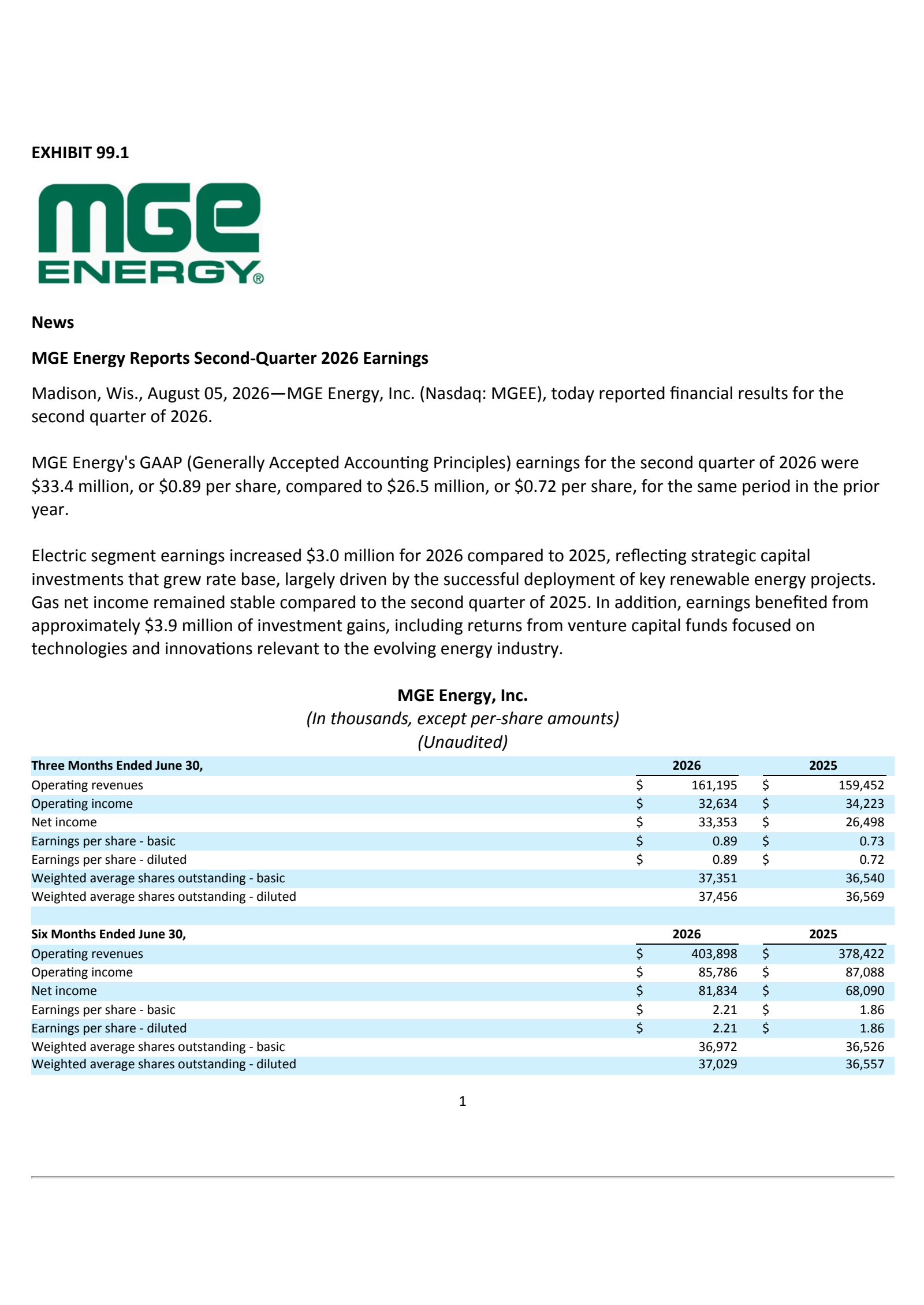 MGE Energy's Q3 2026 Press Release