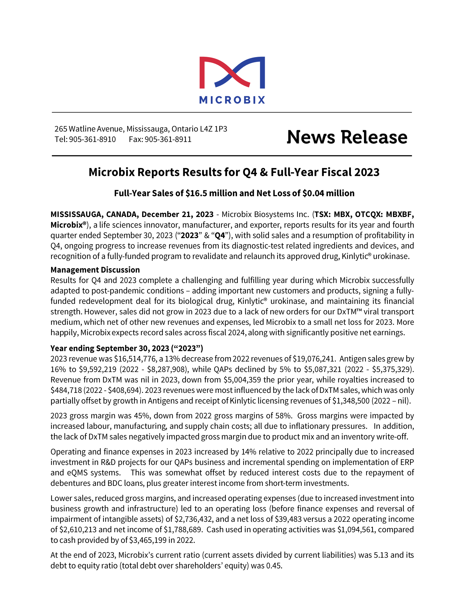 MBX Q4 2023 Earnings Report on 12/21/2023