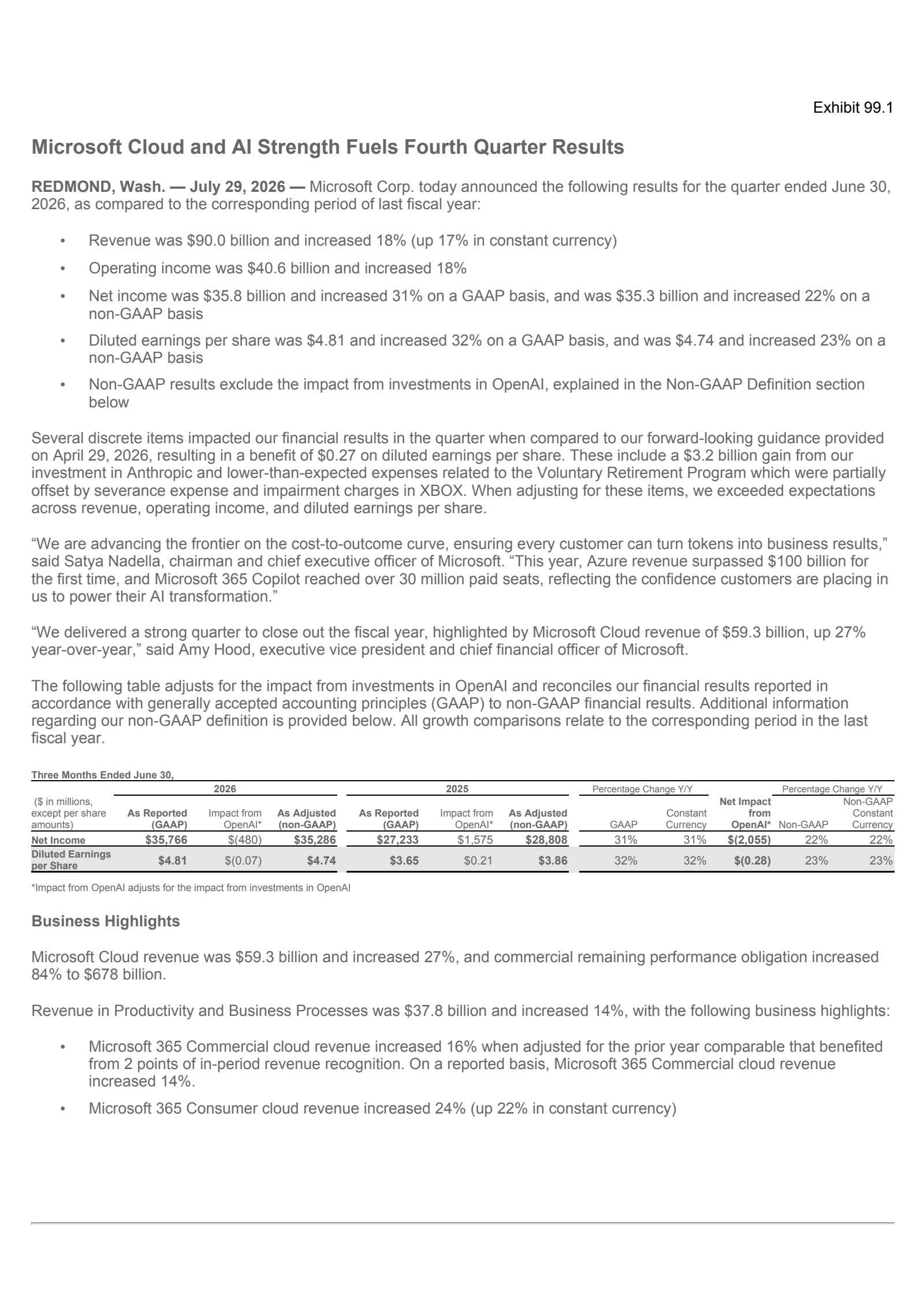 Microsoft's Q4 2026 Press Release